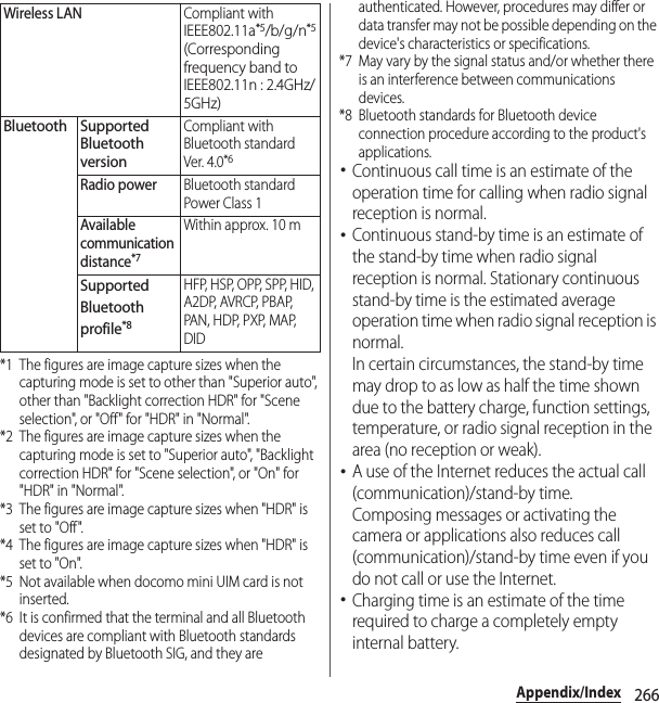 266Appendix/Index*1 The figures are image capture sizes when the capturing mode is set to other than &quot;Superior auto&quot;, other than &quot;Backlight correction HDR&quot; for &quot;Scene selection&quot;, or &quot;Off&quot; for &quot;HDR&quot; in &quot;Normal&quot;.*2 The figures are image capture sizes when the capturing mode is set to &quot;Superior auto&quot;, &quot;Backlight correction HDR&quot; for &quot;Scene selection&quot;, or &quot;On&quot; for &quot;HDR&quot; in &quot;Normal&quot;.*3 The figures are image capture sizes when &quot;HDR&quot; is set to &quot;Off&quot;.*4 The figures are image capture sizes when &quot;HDR&quot; is set to &quot;On&quot;.*5 Not available when docomo mini UIM card is not inserted.*6 It is confirmed that the terminal and all Bluetooth devices are compliant with Bluetooth standards designated by Bluetooth SIG, and they are authenticated. However, procedures may differ or data transfer may not be possible depending on the device&apos;s characteristics or specifications.*7 May vary by the signal status and/or whether there is an interference between communications devices.*8 Bluetooth standards for Bluetooth device connection procedure according to the product&apos;s applications.･Continuous call time is an estimate of the operation time for calling when radio signal reception is normal.･Continuous stand-by time is an estimate of the stand-by time when radio signal reception is normal. Stationary continuous stand-by time is the estimated average operation time when radio signal reception is normal.In certain circumstances, the stand-by time may drop to as low as half the time shown due to the battery charge, function settings, temperature, or radio signal reception in the area (no reception or weak).･A use of the Internet reduces the actual call (communication)/stand-by time.Composing messages or activating the camera or applications also reduces call (communication)/stand-by time even if you do not call or use the Internet.･Charging time is an estimate of the time required to charge a completely empty internal battery.Wireless LAN Compliant with IEEE802.11a*5/b/g/n*5(Corresponding frequency band to IEEE802.11n : 2.4GHz/5GHz)Bluetooth Supported Bluetooth versionCompliant with Bluetooth standard Ver. 4.0*6Radio powerBluetooth standard Power Class 1Available communication distance*7Within approx. 10 mSupported Bluetooth profile*8HFP, HSP, OPP, SPP, HID, A2DP, AVRCP, PBAP, PA N ,  H D P,  P X P,  M A P,  DID