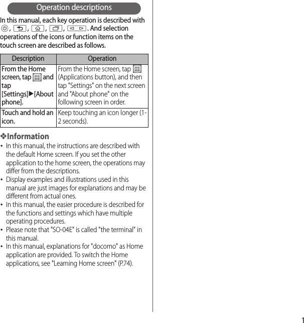 1Operation descriptionsIn this manual, each key operation is described with P, x, y, r, m. And selection operations of the icons or function items on the touch screen are described as follows.❖Information･In this manual, the instructions are described with the default Home screen. If you set the other application to the home screen, the operations may differ from the descriptions.･Display examples and illustrations used in this manual are just images for explanations and may be different from actual ones.･In this manual, the easier procedure is described for the functions and settings which have multiple operating procedures.･Please note that &quot;SO-04E&quot; is called &quot;the terminal&quot; in this manual.･In this manual, explanations for &quot;docomo&quot; as Home application are provided. To switch the Home applications, see &quot;Learning Home screen&quot; (P.74).Description OperationFrom the Home screen, tap   and tap [Settings]u[About phone].From the Home screen, tap   (Applications button), and then tap &quot;Settings&quot; on the next screen and &quot;About phone&quot; on the following screen in order.Touch and hold an icon.Keep touching an icon longer (1-2 seconds).