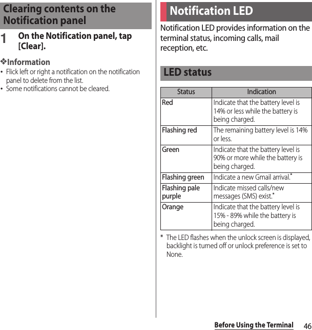 46Before Using the Terminal1On the Notification panel, tap [Clear].❖Information･Flick left or right a notification on the notification panel to delete from the list.･Some notifications cannot be cleared.Notification LED provides information on the terminal status, incoming calls, mail reception, etc.* The LED flashes when the unlock screen is displayed, backlight is turned off or unlock preference is set to None.Clearing contents on the Notification panelNotification LEDLED statusStatus IndicationRedIndicate that the battery level is 14% or less while the battery is being charged.Flashing redThe remaining battery level is 14% or less.GreenIndicate that the battery level is 90% or more while the battery is being charged.Flashing greenIndicate a new Gmail arrival.*Flashing pale purpleIndicate missed calls/new messages (SMS) exist.*OrangeIndicate that the battery level is 15% - 89% while the battery is being charged.
