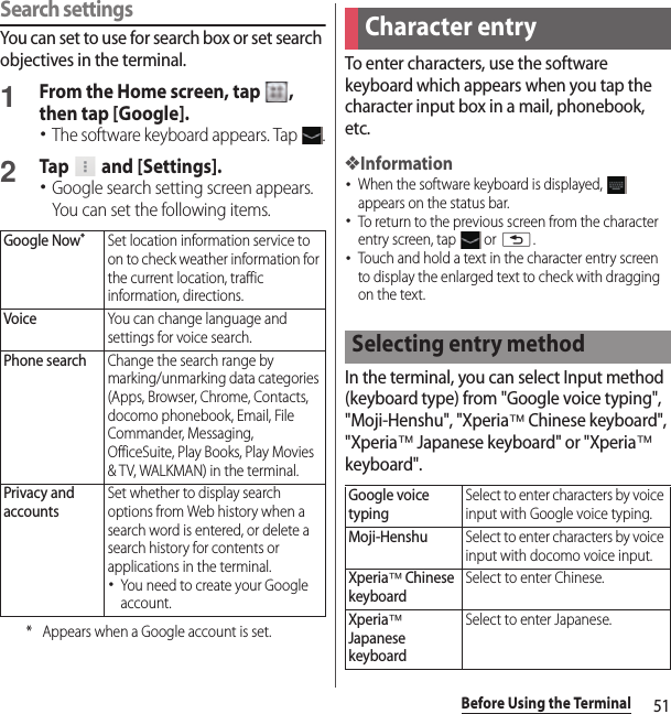 51Before Using the TerminalSearch settingsYou can set to use for search box or set search objectives in the terminal.1From the Home screen, tap  , then tap [Google].･The software keyboard appears. Tap  .2Tap  and [Settings].･Google search setting screen appears. You can set the following items.* Appears when a Google account is set.To enter characters, use the software keyboard which appears when you tap the character input box in a mail, phonebook, etc.❖Information･When the software keyboard is displayed,   appears on the status bar.･To return to the previous screen from the character entry screen, tap   or x.･Touch and hold a text in the character entry screen to display the enlarged text to check with dragging on the text.In the terminal, you can select Input method (keyboard type) from &quot;Google voice typing&quot;, &quot;Moji-Henshu&quot;, &quot;Xperia™ Chinese keyboard&quot;, &quot;Xperia™ Japanese keyboard&quot; or &quot;Xperia™ keyboard&quot;.Google Now*Set location information service to on to check weather information for the current location, traffic information, directions.VoiceYou can change language and settings for voice search.Phone searchChange the search range by marking/unmarking data categories (Apps, Browser, Chrome, Contacts, docomo phonebook, Email, File Commander, Messaging, OfficeSuite, Play Books, Play Movies &amp; TV, WALKMAN) in the terminal.Privacy and accountsSet whether to display search options from Web history when a search word is entered, or delete a search history for contents or applications in the terminal.･You need to create your Google account.Character entrySelecting entry methodGoogle voice typingSelect to enter characters by voice input with Google voice typing.Moji-HenshuSelect to enter characters by voice input with docomo voice input.Xperia™ Chinese keyboardSelect to enter Chinese.Xperia™ Japanese keyboardSelect to enter Japanese.