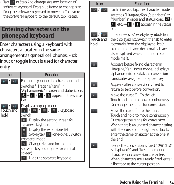 54Before Using the Terminal･Tap   in Step 2 to change size and location of software keyboard. Drag blue frame to change size. Drag the software keyboard to move to. To restore the software keyboard to the default, tap [Reset].Enter characters using a keyboard with characters allocated in the same arrangement as general cell phones. Flick input or toggle input is used for character entry.Entering characters on the phonepad keyboardIcon Function / Each time you tap, the character mode switches &quot;Hiragana/Kanji&quot; → &quot;Alphanumeric&quot; in order and status icons, → /   /   appear in the status bar. / Touch and holdDisplay a pop-up menu. /   /   /   : Keyboard switch : Display the setting screen for Japanese keyboard : Display the extensions list (two-byte)/   (one-byte) : Switch character mode : Change size and location of software keyboard (only for vertical screen) : Hide the software keyboard / Each time you tap, the character mode switches &quot;Hiragana/Kanji/alphabets&quot; → &quot;Number&quot; in order and status icons,   / , etc. → /   appear in the status bar. / Touch and holdEnter one-byte/two-byte symbols from the displayed list. Switch the tab to enter facemarks from the displayed list (a pictogram tab and deco-mail tab are also displayed when entering in sp-mode mail).Appears before fixing character in Hiragana/Kanji input mode. It displays alphanumeric or katakana conversion candidates assigned to tapped key.Appears after conversion is fixed to return to text before conversion.Move the cursor*1 : To the left.Touch and hold to move continuously. Or change the range for conversion.Move the cursor*1 : To the right.Touch and hold to move continuously. Or change the range for conversion.When there is an unfixed character string with the cursor at the right end, tap to enter the same character as the one at the end.Before the conversion is fixed, &quot;確定 (Fix)&quot; is displayed*2, and fixes the entering characters or conversion characters. When characters are already fixed, enter a line feed at the cursor position.Icon Function