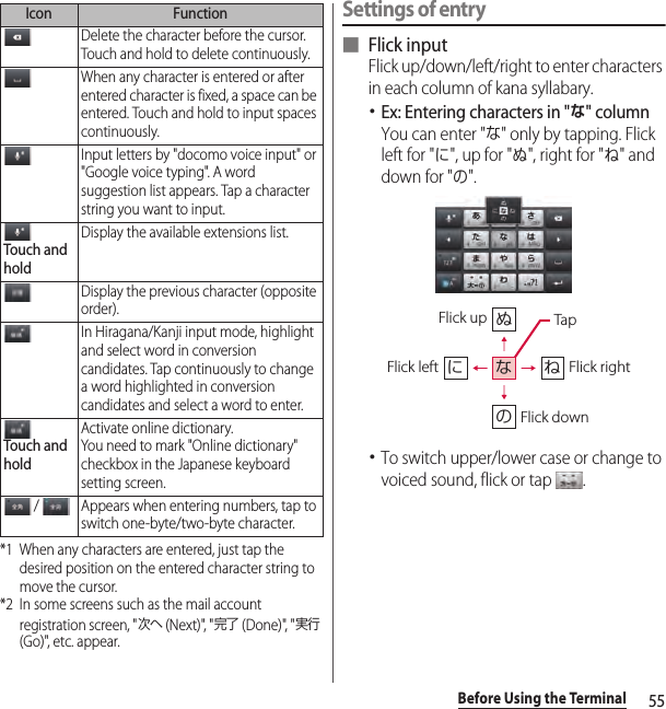 55Before Using the Terminal*1 When any characters are entered, just tap the desired position on the entered character string to move the cursor.*2 In some screens such as the mail account registration screen, &quot;次へ (Next)&quot;, &quot;完了 (Done)&quot;, &quot;実行 (Go)&quot;, etc. appear.Settings of entry■ Flick inputFlick up/down/left/right to enter characters in each column of kana syllabary.･Ex: Entering characters in &quot;な&quot; columnYou can enter &quot;な&quot; only by tapping. Flick left for &quot;に&quot;, up for &quot;ぬ&quot;, right for &quot;ね&quot; and down for &quot;の&quot;.･To switch upper/lower case or change to voiced sound, flick or tap  .Delete the character before the cursor. Touch and hold to delete continuously.When any character is entered or after entered character is fixed, a space can be entered. Touch and hold to input spaces continuously.Input letters by &quot;docomo voice input&quot; or &quot;Google voice typing&quot;. A word suggestion list appears. Tap a character string you want to input.Touch and holdDisplay the available extensions list.Display the previous character (opposite order).In Hiragana/Kanji input mode, highlight and select word in conversion candidates. Tap continuously to change a word highlighted in conversion candidates and select a word to enter.Touch and holdActivate online dictionary.You need to mark &quot;Online dictionary&quot; checkbox in the Japanese keyboard setting screen. /  Appears when entering numbers, tap to switch one-byte/two-byte character.Icon FunctionぬねにのなFlick leftFlick up TapFlick rightFlick down