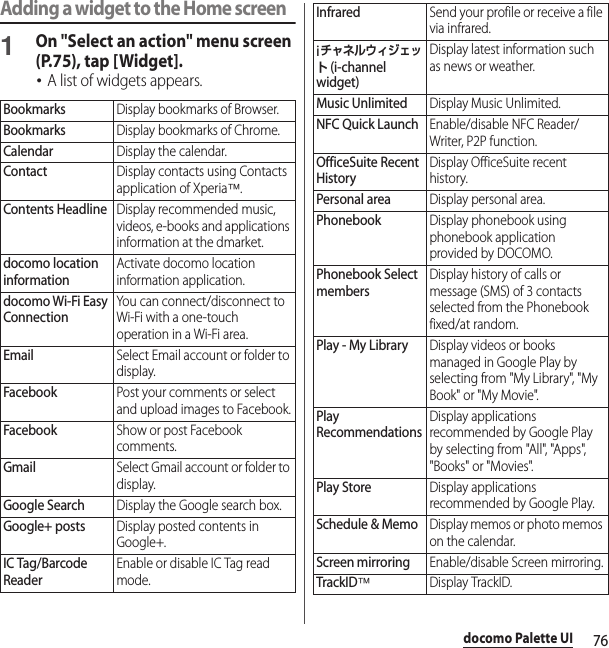 76docomo Palette UIAdding a widget to the Home screen1On &quot;Select an action&quot; menu screen (P.75), tap [Widget].･A list of widgets appears.BookmarksDisplay bookmarks of Browser.BookmarksDisplay bookmarks of Chrome.CalendarDisplay the calendar.ContactDisplay contacts using Contacts application of Xperia™.Contents HeadlineDisplay recommended music, videos, e-books and applications information at the dmarket.docomo location informationActivate docomo location information application.docomo Wi-Fi Easy ConnectionYou can connect/disconnect to Wi-Fi with a one-touch operation in a Wi-Fi area.EmailSelect Email account or folder to display.FacebookPost your comments or select and upload images to Facebook.FacebookShow or post Facebook comments.GmailSelect Gmail account or folder to display.Google SearchDisplay the Google search box.Google+ postsDisplay posted contents in Google+.IC Tag/Barcode ReaderEnable or disable IC Tag read mode.InfraredSend your profile or receive a file via infrared.iチャネルウィジェット (i-channel widget)Display latest information such as news or weather.Music UnlimitedDisplay Music Unlimited.NFC Quick LaunchEnable/disable NFC Reader/Writer, P2P function.OfficeSuite Recent HistoryDisplay OfficeSuite recent history.Personal areaDisplay personal area.PhonebookDisplay phonebook using phonebook application provided by DOCOMO.Phonebook Select membersDisplay history of calls or message (SMS) of 3 contacts selected from the Phonebook fixed/at random.Play - My LibraryDisplay videos or books managed in Google Play by selecting from &quot;My Library&quot;, &quot;My Book&quot; or &quot;My Movie&quot;.Play RecommendationsDisplay applications recommended by Google Play by selecting from &quot;All&quot;, &quot;Apps&quot;, &quot;Books&quot; or &quot;Movies&quot;.Play StoreDisplay applications recommended by Google Play.Schedule &amp; MemoDisplay memos or photo memos on the calendar.Screen mirroringEnable/disable Screen mirroring.TrackID™Display TrackID.