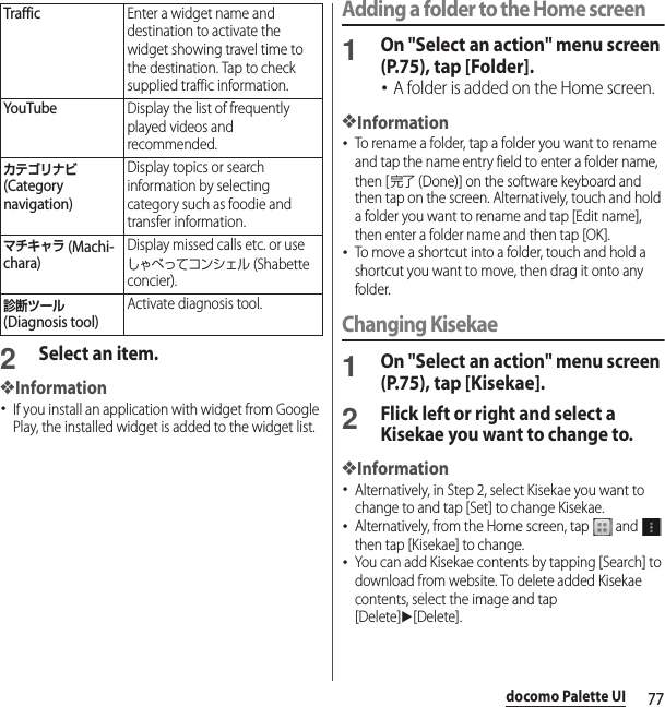 77docomo Palette UI2Select an item.❖Information･If you install an application with widget from Google Play, the installed widget is added to the widget list.Adding a folder to the Home screen1On &quot;Select an action&quot; menu screen (P.75), tap [Folder].･A folder is added on the Home screen.❖Information･To rename a folder, tap a folder you want to rename and tap the name entry field to enter a folder name, then [完了 (Done)] on the software keyboard and then tap on the screen. Alternatively, touch and hold a folder you want to rename and tap [Edit name], then enter a folder name and then tap [OK].･To move a shortcut into a folder, touch and hold a shortcut you want to move, then drag it onto any folder.Changing Kisekae1On &quot;Select an action&quot; menu screen (P.75), tap [Kisekae].2Flick left or right and select a Kisekae you want to change to.❖Information･Alternatively, in Step 2, select Kisekae you want to change to and tap [Set] to change Kisekae.･Alternatively, from the Home screen, tap   and   then tap [Kisekae] to change.･You can add Kisekae contents by tapping [Search] to download from website. To delete added Kisekae contents, select the image and tap [Delete]u[Delete].TrafficEnter a widget name and destination to activate the widget showing travel time to the destination. Tap to check supplied traffic information.YouTubeDisplay the list of frequently played videos and recommended.カテゴリナビ (Category navigation)Display topics or search information by selecting category such as foodie and transfer information.マチキャラ (Machi-chara)Display missed calls etc. or use しゃべってコンシェル (Shabette concier).診断ツール (Diagnosis tool)Activate diagnosis tool.