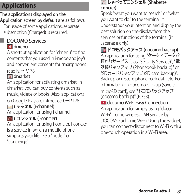 81docomo Palette UIThe applications displayed on the Application screen by default are as follows.･For usage of some applications, separate subscription (Charged) is required.■ DOCOMO Services dmenuA shortcut application for &quot;dmenu&quot; to find contents that you used in i-mode and joyful and convenient contents for smartphones readily.→P.178 dmarketAn application for activating dmarket. In dmarket, you can buy contents such as music, videos or books. Also, applications on Google Play are introduced.→P.178ｉチャネル (i-channel)An application for using i-channel.ｉコンシェル (i-concier)An application for using i-concier. i-concier is a service in which a mobile phone supports your life like a &quot;butler&quot; or &quot;concierge&quot;. しゃべってコンシェル (Shabette concier)Speak &quot;what you want to search&quot; or &quot;what you want to do&quot; to the terminal. It understands your intention and display the best solution on the display from the services or functions of the terminal (in Japanese only). ドコモバックアップ (docomo backup)An application for using &quot;ケータイデータお預かりサービス (Data Security Service)&quot;, &quot;電話帳バックアップ (Phonebook backup)&quot; or &quot;SDカードバックアップ (SD card backup)&quot;. Back up or restore phonebook data etc. For information on docomo backup (save to microSD card), see &quot;ドコモバックアップ (docomo backup)&quot; (P.238). docomo Wi-Fi Easy ConnectionAn application for simply using &quot;docomo Wi-Fi&quot; public wireless LAN service by DOCOMO or home Wi-Fi. Using the widget, you can connect/disconnect to Wi-Fi with a one-touch operation in a Wi-Fi area.Applications