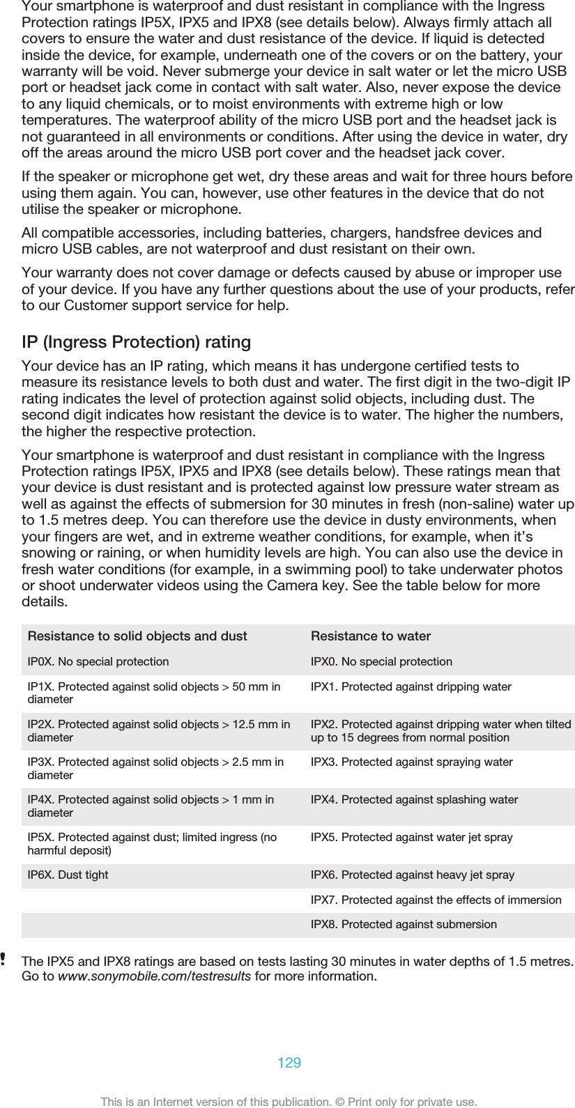 Your smartphone is waterproof and dust resistant in compliance with the IngressProtection ratings IP5X, IPX5 and IPX8 (see details below). Always firmly attach allcovers to ensure the water and dust resistance of the device. If liquid is detectedinside the device, for example, underneath one of the covers or on the battery, yourwarranty will be void. Never submerge your device in salt water or let the micro USBport or headset jack come in contact with salt water. Also, never expose the deviceto any liquid chemicals, or to moist environments with extreme high or lowtemperatures. The waterproof ability of the micro USB port and the headset jack isnot guaranteed in all environments or conditions. After using the device in water, dryoff the areas around the micro USB port cover and the headset jack cover.If the speaker or microphone get wet, dry these areas and wait for three hours beforeusing them again. You can, however, use other features in the device that do notutilise the speaker or microphone.All compatible accessories, including batteries, chargers, handsfree devices andmicro USB cables, are not waterproof and dust resistant on their own.Your warranty does not cover damage or defects caused by abuse or improper useof your device. If you have any further questions about the use of your products, referto our Customer support service for help.IP (Ingress Protection) ratingYour device has an IP rating, which means it has undergone certified tests tomeasure its resistance levels to both dust and water. The first digit in the two-digit IPrating indicates the level of protection against solid objects, including dust. Thesecond digit indicates how resistant the device is to water. The higher the numbers,the higher the respective protection.Your smartphone is waterproof and dust resistant in compliance with the IngressProtection ratings IP5X, IPX5 and IPX8 (see details below). These ratings mean thatyour device is dust resistant and is protected against low pressure water stream aswell as against the effects of submersion for 30 minutes in fresh (non-saline) water upto 1.5 metres deep. You can therefore use the device in dusty environments, whenyour fingers are wet, and in extreme weather conditions, for example, when it’ssnowing or raining, or when humidity levels are high. You can also use the device infresh water conditions (for example, in a swimming pool) to take underwater photosor shoot underwater videos using the Camera key. See the table below for moredetails.Resistance to solid objects and dust Resistance to waterIP0X. No special protection IPX0. No special protectionIP1X. Protected against solid objects &gt; 50 mm indiameter IPX1. Protected against dripping waterIP2X. Protected against solid objects &gt; 12.5 mm indiameter IPX2. Protected against dripping water when tiltedup to 15 degrees from normal positionIP3X. Protected against solid objects &gt; 2.5 mm indiameter IPX3. Protected against spraying waterIP4X. Protected against solid objects &gt; 1 mm indiameter IPX4. Protected against splashing waterIP5X. Protected against dust; limited ingress (noharmful deposit) IPX5. Protected against water jet sprayIP6X. Dust tight IPX6. Protected against heavy jet spray  IPX7. Protected against the effects of immersion  IPX8. Protected against submersionThe IPX5 and IPX8 ratings are based on tests lasting 30 minutes in water depths of 1.5 metres.Go to www.sonymobile.com/testresults for more information.129This is an Internet version of this publication. © Print only for private use.