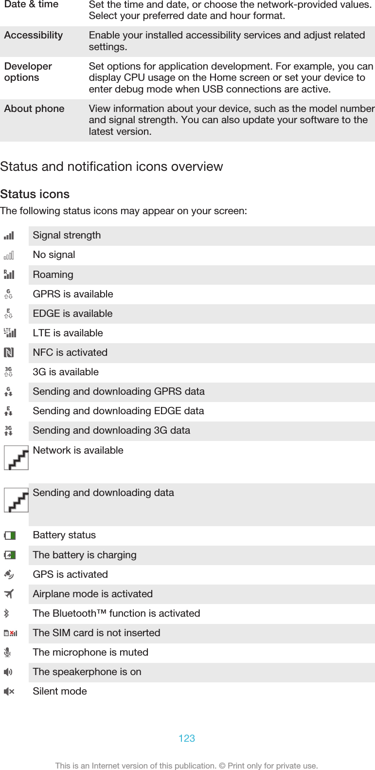 Date &amp; time Set the time and date, or choose the network-provided values.Select your preferred date and hour format.Accessibility Enable your installed accessibility services and adjust relatedsettings.Developeroptions Set options for application development. For example, you candisplay CPU usage on the Home screen or set your device toenter debug mode when USB connections are active.About phone View information about your device, such as the model numberand signal strength. You can also update your software to thelatest version.Status and notification icons overviewStatus iconsThe following status icons may appear on your screen:Signal strengthNo signalRoamingGPRS is availableEDGE is availableLTE is availableNFC is activated3G is availableSending and downloading GPRS dataSending and downloading EDGE dataSending and downloading 3G dataNetwork is availableSending and downloading dataBattery statusThe battery is chargingGPS is activatedAirplane mode is activatedThe Bluetooth™ function is activatedThe SIM card is not insertedThe microphone is mutedThe speakerphone is onSilent mode123This is an Internet version of this publication. © Print only for private use.