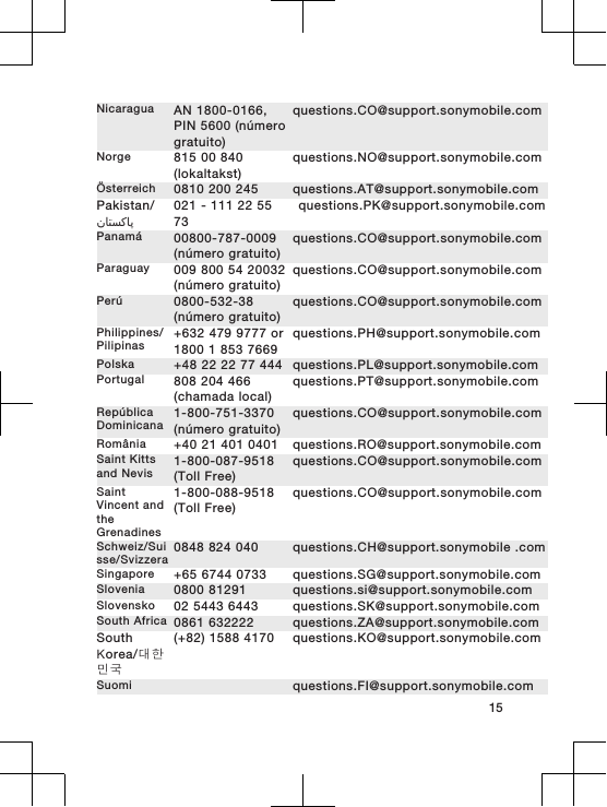 Nicaragua AN 1800-0166,PIN 5600 (númerogratuito)questions.CO@support.sonymobile.comNorge 815 00 840(lokaltakst)questions.NO@support.sonymobile.comÖsterreich 0810 200 245 questions.AT@support.sonymobile.comPakistan/󰁯󰁹󰂕󰁯021 - 111 22 5573questions.PK@support.sonymobile.comPanamá 00800-787-0009(número gratuito)questions.CO@support.sonymobile.comParaguay 009 800 54 20032(número gratuito)questions.CO@support.sonymobile.comPerú 0800-532-38(número gratuito)questions.CO@support.sonymobile.comPhilippines/Pilipinas +632 479 9777 or1800 1 853 7669questions.PH@support.sonymobile.comPolska +48 22 22 77 444 questions.PL@support.sonymobile.comPortugal 808 204 466(chamada local)questions.PT@support.sonymobile.comRepúblicaDominicana 1-800-751-3370(número gratuito)questions.CO@support.sonymobile.comRomânia +40 21 401 0401 questions.RO@support.sonymobile.comSaint Kittsand Nevis 1-800-087-9518(Toll Free)questions.CO@support.sonymobile.comSaintVincent andtheGrenadines1-800-088-9518(Toll Free)questions.CO@support.sonymobile.comSchweiz/Suisse/Svizzera 0848 824 040 questions.CH@support.sonymobile .comSingapore +65 6744 0733 questions.SG@support.sonymobile.comSlovenia 0800 81291 questions.si@support.sonymobile.comSlovensko 02 5443 6443 questions.SK@support.sonymobile.comSouth Africa 0861 632222 questions.ZA@support.sonymobile.comSouthΚorea/대한민국(+82) 1588 4170 questions.KO@support.sonymobile.comSuomi   questions.FI@support.sonymobile.com15