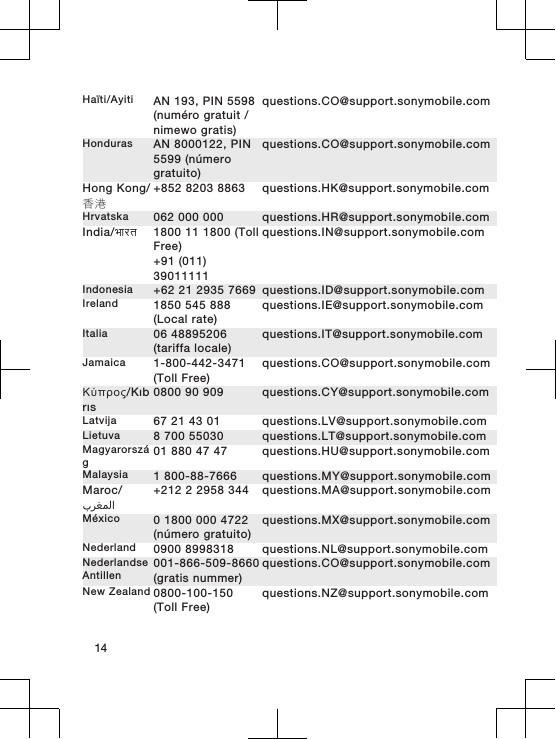 Haïti/Ayiti AN 193, PIN 5598(numéro gratuit /nimewo gratis)questions.CO@support.sonymobile.comHonduras AN 8000122, PIN5599 (númerogratuito)questions.CO@support.sonymobile.comHong Kong/香港+852 8203 8863 questions.HK@support.sonymobile.comHrvatska 062 000 000 questions.HR@support.sonymobile.comIndia/भारत 1800 11 1800 (TollFree)+91 (011)39011111questions.IN@support.sonymobile.comIndonesia +62 21 2935 7669 questions.ID@support.sonymobile.comIreland 1850 545 888(Local rate)questions.IE@support.sonymobile.comItalia 06 48895206(tariffa locale)questions.IT@support.sonymobile.comJamaica 1-800-442-3471(Toll Free)questions.CO@support.sonymobile.comΚύπρος/Kıbrıs0800 90 909 questions.CY@support.sonymobile.comLatvija 67 21 43 01 questions.LV@support.sonymobile.comLietuva 8 700 55030 questions.LT@support.sonymobile.comMagyarország01 880 47 47 questions.HU@support.sonymobile.comMalaysia 1 800-88-7666 questions.MY@support.sonymobile.comMaroc/󰂏󰂱󰃅󰃀+212 2 2958 344 questions.MA@support.sonymobile.comMéxico 0 1800 000 4722(número gratuito)questions.MX@support.sonymobile.comNederland 0900 8998318 questions.NL@support.sonymobile.comNederlandseAntillen 001-866-509-8660(gratis nummer)questions.CO@support.sonymobile.comNew Zealand 0800-100-150(Toll Free)questions.NZ@support.sonymobile.com14