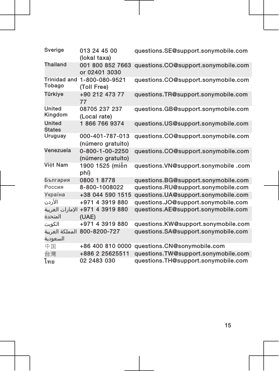 Sverige 013 24 45 00(lokal taxa)questions.SE@support.sonymobile.comThailand 001 800 852 7663or 02401 3030questions.CO@support.sonymobile.comTrinidad andTobago 1-800-080-9521(Toll Free)questions.CO@support.sonymobile.comTürkiye +90 212 473 7777questions.TR@support.sonymobile.comUnitedKingdom 08705 237 237(Local rate)questions.GB@support.sonymobile.comUnitedStates 1 866 766 9374 questions.US@support.sonymobile.comUruguay 000-401-787-013(número gratuito)questions.CO@support.sonymobile.comVenezuela 0-800-1-00-2250(número gratuito)questions.CO@support.sonymobile.comViệt Nam 1900 1525 (miễnphí)questions.VN@support.sonymobile .comБългария 0800 1 8778 questions.BG@support.sonymobile.comРоссия 8-800-1008022 questions.RU@support.sonymobile.comУкраїна +38 044 590 1515 questions.UA@support.sonymobile.com󰃘 +971 4 3919 880 questions.JO@support.sonymobile.com󰁯󰃄󰃚 󰁵󰃕󰁲󰂏󰂭󰃀󰂋󰂅󰁹󰃅󰃀+971 4 3919 880(UAE)questions.AE@support.sonymobile.com󰁷󰃔󰃏󰂽󰃀 +971 4 3919 880 questions.KW@support.sonymobile.com󰁵󰂽󰃁󰃅󰃅󰃀 󰁵󰃕󰁲󰂏󰂭󰃀󰁵󰃔󰃏󰂭󰂕󰃀800-8200-727 questions.SA@support.sonymobile.com中国 +86 400 810 0000 questions.CN@sonymobile.com台灣 +886 2 25625511 questions.TW@support.sonymobile.comไทย 02 2483 030 questions.TH@support.sonymobile.com15