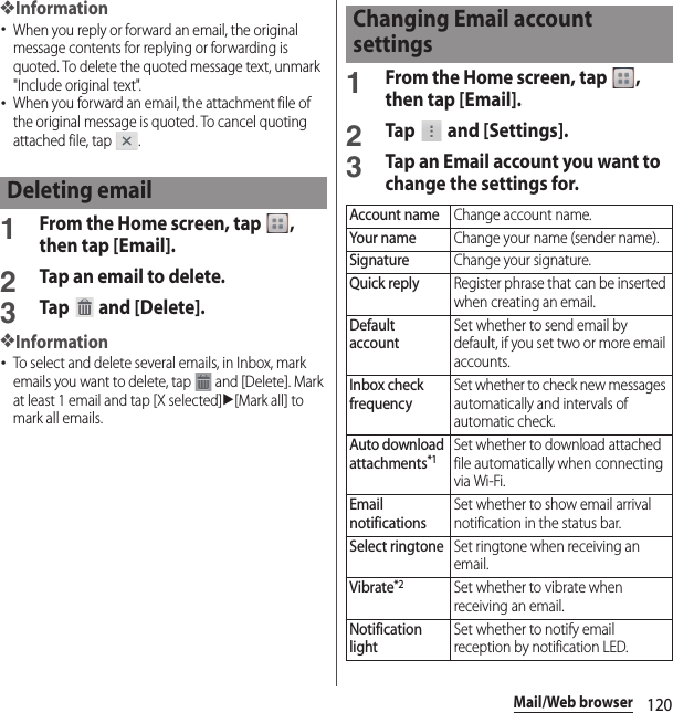 120Mail/Web browser❖Information･When you reply or forward an email, the original message contents for replying or forwarding is quoted. To delete the quoted message text, unmark &quot;Include original text&quot;.･When you forward an email, the attachment file of the original message is quoted. To cancel quoting attached file, tap  .1From the Home screen, tap  , then tap [Email].2Tap an email to delete.3Tap  and [Delete].❖Information･To select and delete several emails, in Inbox, mark emails you want to delete, tap   and [Delete]. Mark at least 1 email and tap [X selected]u[Mark all] to mark all emails.1From the Home screen, tap  , then tap [Email].2Tap   and [Settings].3Tap an Email account you want to change the settings for.Deleting emailChanging Email account settingsAccount nameChange account name.Your nameChange your name (sender name).SignatureChange your signature.Quick replyRegister phrase that can be inserted when creating an email.Default accountSet whether to send email by default, if you set two or more email accounts.Inbox check frequencySet whether to check new messages automatically and intervals of automatic check.Auto download attachments*1Set whether to download attached file automatically when connecting via Wi-Fi.Email notificationsSet whether to show email arrival notification in the status bar.Select ringtoneSet ringtone when receiving an email.Vibrate*2Set whether to vibrate when receiving an email.Notification lightSet whether to notify email reception by notification LED.