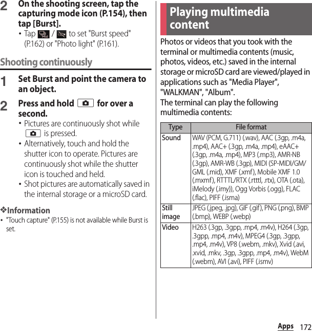 172Apps2On the shooting screen, tap the capturing mode icon (P.154), then tap [Burst].･Tap   /   to set &quot;Burst speed&quot; (P.162) or &quot;Photo light&quot; (P.161).Shooting continuously1Set Burst and point the camera to an object.2Press and hold k for over a second.･Pictures are continuously shot while k is pressed.･Alternatively, touch and hold the shutter icon to operate. Pictures are continuously shot while the shutter icon is touched and held.･Shot pictures are automatically saved in the internal storage or a microSD card.❖Information･&quot;Touch capture&quot; (P.155) is not available while Burst is set.Photos or videos that you took with the terminal or multimedia contents (music, photos, videos, etc.) saved in the internal storage or microSD card are viewed/played in applications such as &quot;Media Player&quot;, &quot;WALKMAN&quot;, &quot;Album&quot;.The terminal can play the following multimedia contents:Playing multimedia contentType File formatSoundWAV (PCM, G.711) (.wav), AAC (.3gp, .m4a, .mp4), AAC+ (.3gp, .m4a, .mp4), eAAC+ (.3gp, .m4a, .mp4), MP3 (.mp3), AMR-NB (.3gp), AMR-WB (.3gp), MIDI (SP-MIDI/GM/GML (.mid), XMF (.xmf), Mobile XMF 1.0 (.mxmf ), RTTTL/RTX (.rtttl, .rtx), OTA (.ota), iMelody (.imy)), Ogg Vorbis (.ogg), FLAC (.flac), PIFF (.isma)Still imageJPEG (.jpeg, .jpg), GIF (.gif ), PNG (.png), BMP (.bmp), WEBP (.webp)VideoH263 (.3gp, .3gpp, .mp4, .m4v), H264 (.3gp, .3gpp, .mp4, .m4v), MPEG4 (.3gp, .3gpp, .mp4, .m4v), VP8 (.webm, .mkv), Xvid (.avi, .xvid, .mkv, .3gp, .3gpp, .mp4, .m4v), WebM (.webm), AVI (.avi), PIFF (.ismv)