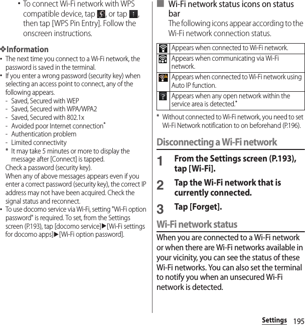 195Settings･To connect Wi-Fi network with WPS compatible device, tap  , or tap  , then tap [WPS Pin Entry]. Follow the onscreen instructions.❖Information･The next time you connect to a Wi-Fi network, the password is saved in the terminal.･If you enter a wrong password (security key) when selecting an access point to connect, any of the following appears.-Saved, Secured with WEP- Saved, Secured with WPA/WPA2- Saved, Secured with 802.1x- Avoided poor Internet connection*- Authentication problem- Limited connectivity* It may take 5 minutes or more to display the message after [Connect] is tapped.Check a password (security key).When any of above messages appears even if you enter a correct password (security key), the correct IP address may not have been acquired. Check the signal status and reconnect.･To use docomo service via Wi-Fi, setting &quot;Wi-Fi option password&quot; is required. To set, from the Settings screen (P.193), tap [docomo service]u[Wi-Fi settings for docomo apps]u[Wi-Fi option password].■ Wi-Fi network status icons on status barThe following icons appear according to the Wi-Fi network connection status.* Without connected to Wi-Fi network, you need to set Wi-Fi Network notification to on beforehand (P.196).Disconnecting a Wi-Fi network1From the Settings screen (P.193), tap [Wi-Fi].2Tap the Wi-Fi network that is currently connected.3Tap [Forget].Wi-Fi network statusWhen you are connected to a Wi-Fi network or when there are Wi-Fi networks available in your vicinity, you can see the status of these Wi-Fi networks. You can also set the terminal to notify you when an unsecured Wi-Fi network is detected.Appears when connected to Wi-Fi network.Appears when communicating via Wi-Fi network.Appears when connected to Wi-Fi network using Auto IP function.Appears when any open network within the service area is detected.*