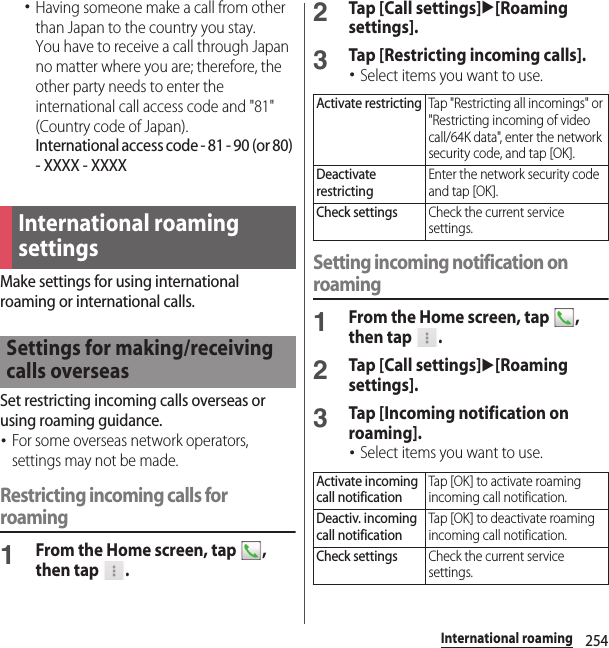 254International roaming･Having someone make a call from other than Japan to the country you stay.You have to receive a call through Japan no matter where you are; therefore, the other party needs to enter the international call access code and &quot;81&quot; (Country code of Japan).International access code - 81 - 90 (or 80) - XXXX - XXXXMake settings for using international roaming or international calls.Set restricting incoming calls overseas or using roaming guidance.･For some overseas network operators, settings may not be made.Restricting incoming calls for roaming1From the Home screen, tap  , then tap  .2Tap [Call settings]u[Roaming settings].3Tap [Restricting incoming calls].･Select items you want to use.Setting incoming notification on roaming1From the Home screen, tap  , then tap  .2Tap [Call settings]u[Roaming settings].3Tap [Incoming notification on roaming].･Select items you want to use.International roaming settingsSettings for making/receiving calls overseasActivate restrictingTap &quot;Restricting all incomings&quot; or &quot;Restricting incoming of video call/64K data&quot;, enter the network security code, and tap [OK].Deactivate restrictingEnter the network security code and tap [OK].Check settingsCheck the current service settings.Activate incoming call notificationTap [OK] to activate roaming incoming call notification.Deactiv. incoming call notificationTap [OK] to deactivate roaming incoming call notification.Check settingsCheck the current service settings.