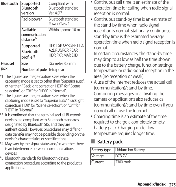 275Appendix/Index*1 The figures are image capture sizes when the capturing mode is set to other than &quot;Superior auto&quot;, other than &quot;Backlight correction HDR&quot; for &quot;Scene selection&quot;, or &quot;Off&quot; for &quot;HDR&quot; in &quot;Normal&quot;.*2 The figures are image capture sizes when the capturing mode is set to &quot;Superior auto&quot;, &quot;Backlight correction HDR&quot; for &quot;Scene selection&quot;, or &quot;On&quot; for &quot;HDR&quot; in &quot;Normal&quot;.*3 It is confirmed that the terminal and all Bluetooth devices are compliant with Bluetooth standards designated by Bluetooth SIG, and they are authenticated. However, procedures may differ or data transfer may not be possible depending on the device&apos;s characteristics or specifications.*4 May vary by the signal status and/or whether there is an interference between communications devices.*5 Bluetooth standards for Bluetooth device connection procedure according to the product&apos;s applications.･Continuous call time is an estimate of the operation time for calling when radio signal reception is normal.･Continuous stand-by time is an estimate of the stand-by time when radio signal reception is normal. Stationary continuous stand-by time is the estimated average operation time when radio signal reception is normal.In certain circumstances, the stand-by time may drop to as low as half the time shown due to the battery charge, function settings, temperature, or radio signal reception in the area (no reception or weak).･A use of the Internet reduces the actual call (communication)/stand-by time.Composing messages or activating the camera or applications also reduces call (communication)/stand-by time even if you do not call or use the Internet.･Charging time is an estimate of the time required to charge a completely empty battery pack. Charging under low temperature requires longer time.■ Battery packBluetooth Supported Bluetooth versionCompliant with Bluetooth standard Ver. 4.0*3Radio powerBluetooth standard Power Class 1Available communication distance*4Within approx. 10 mSupported Bluetooth profile*5H F P,  H S P,  O P P,  S P P,  H I D ,  A2DP, AVRCP, PBAP, H D P,  P X P,  M A P,  D I DHeadset jackSizeDiameter 3.5 mmNumber of poleTetrapolarBattery typeLithium Ion BatteryVoltageDC3.7VCurrent2300 mAh