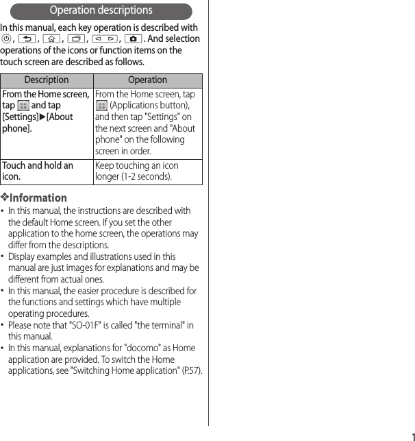 1Operation descriptionsIn this manual, each key operation is described with P, x, y, r, m, k. And selection operations of the icons or function items on the touch screen are described as follows.❖Information･In this manual, the instructions are described with the default Home screen. If you set the other application to the home screen, the operations may differ from the descriptions.･Display examples and illustrations used in this manual are just images for explanations and may be different from actual ones.･In this manual, the easier procedure is described for the functions and settings which have multiple operating procedures.･Please note that &quot;SO-01F&quot; is called &quot;the terminal&quot; in this manual.･In this manual, explanations for &quot;docomo&quot; as Home application are provided. To switch the Home applications, see &quot;Switching Home application&quot; (P.57).Description OperationFrom the Home screen, tap   and tap [Settings]u[About phone].From the Home screen, tap  (Applications button), and then tap &quot;Settings&quot; on the next screen and &quot;About phone&quot; on the following screen in order.Touch and hold an icon.Keep touching an icon longer (1-2 seconds).