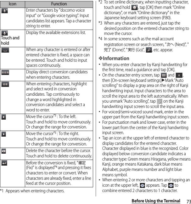 73Before Using the Terminal*1 Appears when entering characters.*2 To set online dictionary, when inputting character, touch and hold  , tap [OK] then mark &quot;Online dictionary&quot;, or mark &quot;Online dictionary&quot; in the Japanese keyboard setting screen (P.80).*3 When any characters are entered, just tap the desired position on the entered character string to move the cursor.*4 In some screens such as the mail account registration screen or search screen, &quot;次へ (Next)&quot;, &quot;完了 (Done)&quot;, &quot;実行 (Go)&quot;,  , etc. appear.❖Information･When you enter character by Kanji handwriting for the first time, read a guidance and tap [OK].･On the character entry screen, tap   and  , then [On-screen keyboard settings]uMark &quot;Auto scrolling&quot; to display a gray area on the right of Kanji handwriting input. Input characters to the area to scroll the input area to the left automatically. When you unmark &quot;Auto scrolling&quot;, tap   on the Kanji handwriting input screen to scroll the input area.･For voiced/semi-voiced sound mark, enter in the upper part from the Kanji handwriting input screen.･For punctuation mark and lower case, enter in the lower part from the center of the Kanji handwriting input screen.･Tap an icon at the upper left of entered character to display candidates for the entered character. Character displayed in blue is the recognized. Color displayed below conversion candidate indicates a character type: Green means Hiragana, yellow means Kanji, orange means Katakana, dark blue means Alphabet, purple means number and light blue means symbol.･When entering 2 or more characters and tapping an icon at the upper left,   appears. Tap   to combine entered 2 characters to 1 character.Enter characters by &quot;docomo voice input&quot; or &quot;Google voice typing&quot;. Input candidates list appears. Tap a character string to enter.Touch and holdDisplay the available extensions list.When any character is entered or after entered character is fixed, a space can be entered. Touch and hold to input spaces continuously.Display direct conversion candidates when entering characters.When entering characters, highlight and select word in conversion candidates. Tap continuously to change a word highlighted in conversion candidates and select a word to enter.Move the cursor*3 : To the left.Touch and hold to move continuously. Or change the range for conversion.Move the cursor*3 : To the right.Touch and hold to move continuously. Or change the range for conversion.Delete the character before the cursor. Touch and hold to delete continuously.Before the conversion is fixed, &quot;確定 (Fix)&quot; is displayed*4 and pressing it fixes characters to enter or convert. When characters are already fixed, enter a line feed at the cursor position.Icon Function