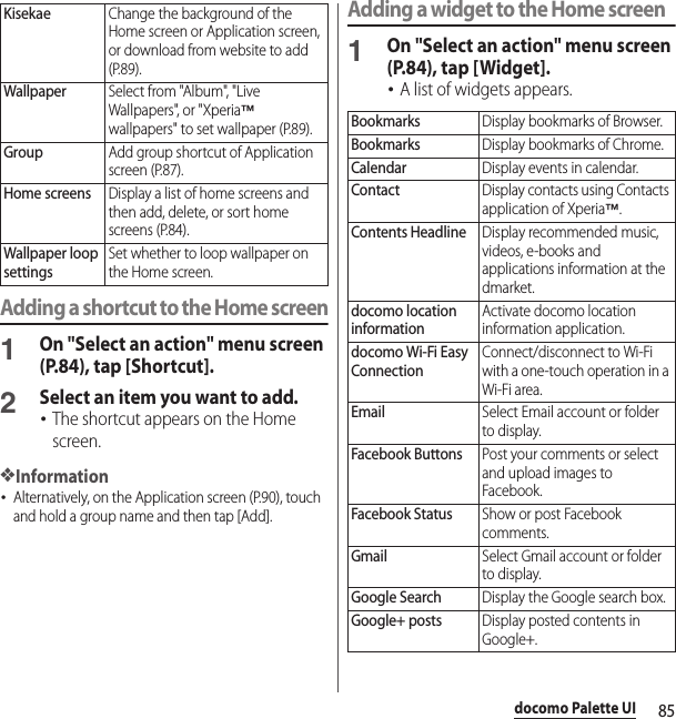85docomo Palette UIAdding a shortcut to the Home screen1On &quot;Select an action&quot; menu screen (P.84), tap [Shortcut].2Select an item you want to add.･The shortcut appears on the Home screen.❖Information･Alternatively, on the Application screen (P.90), touch and hold a group name and then tap [Add].Adding a widget to the Home screen1On &quot;Select an action&quot; menu screen (P.84), tap [Widget].･A list of widgets appears.KisekaeChange the background of the Home screen or Application screen, or download from website to add (P.89).WallpaperSelect from &quot;Album&quot;, &quot;Live Wallpapers&quot;, or &quot;Xperia™ wallpapers&quot; to set wallpaper (P.89).GroupAdd group shortcut of Application screen (P.87).Home screensDisplay a list of home screens and then add, delete, or sort home screens (P.84).Wallpaper loop settingsSet whether to loop wallpaper on the Home screen.BookmarksDisplay bookmarks of Browser.BookmarksDisplay bookmarks of Chrome.CalendarDisplay events in calendar.ContactDisplay contacts using Contacts application of Xperia™.Contents HeadlineDisplay recommended music, videos, e-books and applications information at the dmarket.docomo location informationActivate docomo location information application.docomo Wi-Fi Easy ConnectionConnect/disconnect to Wi-Fi with a one-touch operation in a Wi-Fi area.EmailSelect Email account or folder to display.Facebook ButtonsPost your comments or select and upload images to Facebook.Facebook StatusShow or post Facebook comments.GmailSelect Gmail account or folder to display.Google SearchDisplay the Google search box.Google+ postsDisplay posted contents in Google+.