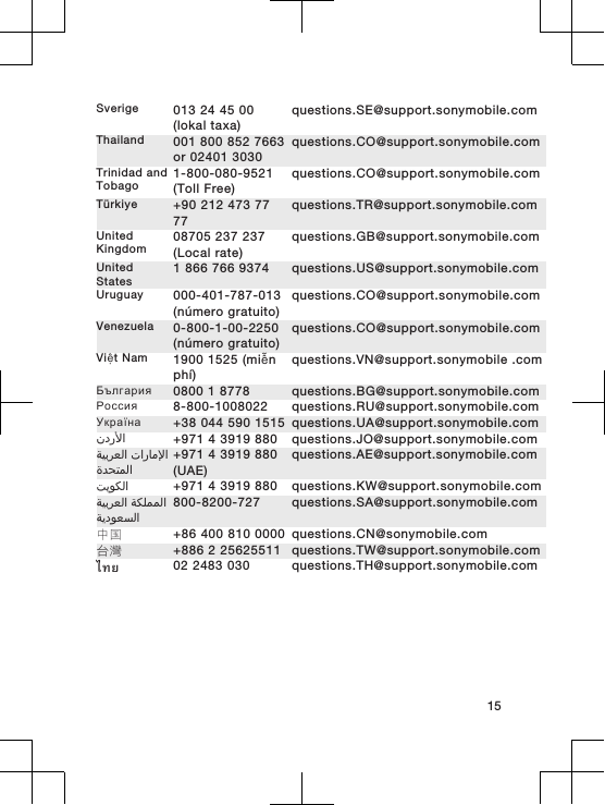 Sverige 013 24 45 00(lokal taxa)questions.SE@support.sonymobile.comThailand 001 800 852 7663or 02401 3030questions.CO@support.sonymobile.comTrinidad andTobago1-800-080-9521(Toll Free)questions.CO@support.sonymobile.comTürkiye +90 212 473 7777questions.TR@support.sonymobile.comUnitedKingdom 08705 237 237(Local rate)questions.GB@support.sonymobile.comUnitedStates 1 866 766 9374 questions.US@support.sonymobile.comUruguay 000-401-787-013(número gratuito)questions.CO@support.sonymobile.comVenezuela 0-800-1-00-2250(número gratuito)questions.CO@support.sonymobile.comViệt Nam 1900 1525 (miễnphí)questions.VN@support.sonymobile .comБългария 0800 1 8778 questions.BG@support.sonymobile.comРоссия 8-800-1008022 questions.RU@support.sonymobile.comУкраїна +38 044 590 1515 questions.UA@support.sonymobile.com󰃘 +971 4 3919 880 questions.JO@support.sonymobile.com󰁯󰃄󰃚 󰁵󰃕󰁲󰂏󰂭󰃀󰂋󰂅󰁹󰃅󰃀+971 4 3919 880(UAE)questions.AE@support.sonymobile.com󰁷󰃔󰃏󰂽󰃀 +971 4 3919 880 questions.KW@support.sonymobile.com󰁵󰂽󰃁󰃅󰃅󰃀 󰁵󰃕󰁲󰂏󰂭󰃀󰁵󰃔󰃏󰂭󰂕󰃀800-8200-727 questions.SA@support.sonymobile.com中国 +86 400 810 0000 questions.CN@sonymobile.com台灣 +886 2 25625511 questions.TW@support.sonymobile.comไทย 02 2483 030 questions.TH@support.sonymobile.com15