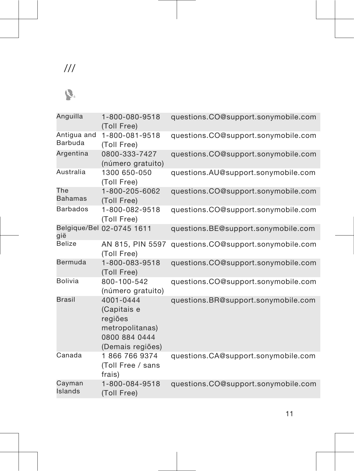 ///Anguilla 1-800-080-9518(Toll Free)questions.CO@support.sonymobile.comAntigua andBarbuda 1-800-081-9518(Toll Free)questions.CO@support.sonymobile.comArgentina 0800-333-7427(número gratuito)questions.CO@support.sonymobile.comAustralia 1300 650-050(Toll Free)questions.AU@support.sonymobile.comTheBahamas 1-800-205-6062(Toll Free)questions.CO@support.sonymobile.comBarbados 1-800-082-9518(Toll Free)questions.CO@support.sonymobile.comBelgique/België 02-0745 1611 questions.BE@support.sonymobile.comBelize AN 815, PIN 5597(Toll Free)questions.CO@support.sonymobile.comBermuda 1-800-083-9518(Toll Free)questions.CO@support.sonymobile.comBolivia 800-100-542(número gratuito)questions.CO@support.sonymobile.comBrasil 4001-0444(Capitais eregiõesmetropolitanas)0800 884 0444(Demais regiões)questions.BR@support.sonymobile.comCanada 1 866 766 9374(Toll Free / sansfrais)questions.CA@support.sonymobile.comCaymanIslands 1-800-084-9518(Toll Free)questions.CO@support.sonymobile.com11