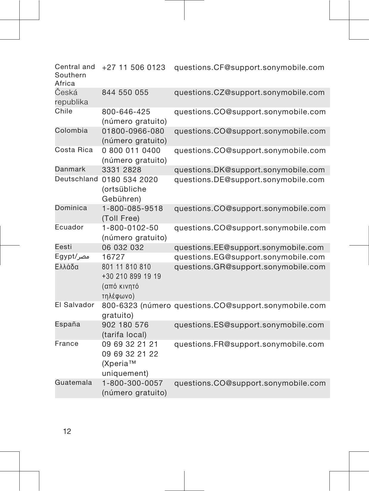 Central andSouthernAfrica+27 11 506 0123 questions.CF@support.sonymobile.comČeskárepublika844 550 055 questions.CZ@support.sonymobile.comChile 800-646-425(número gratuito)questions.CO@support.sonymobile.comColombia 01800-0966-080(número gratuito)questions.CO@support.sonymobile.comCosta Rica 0 800 011 0400(número gratuito)questions.CO@support.sonymobile.comDanmark 3331 2828 questions.DK@support.sonymobile.comDeutschland 0180 534 2020(ortsüblicheGebühren)questions.DE@support.sonymobile.comDominica 1-800-085-9518(Toll Free)questions.CO@support.sonymobile.comEcuador 1-800-0102-50(número gratuito)questions.CO@support.sonymobile.comEesti 06 032 032 questions.EE@support.sonymobile.comEgypt/ﺮﺼﻣ 16727 questions.EG@support.sonymobile.comǼȜȜȐįĮ ĮʌȩțȚȞȘĲȩĲȘȜȑĳȦȞȠquestions.GR@support.sonymobile.comEl Salvador 800-6323 (númerogratuito)questions.CO@support.sonymobile.comEspaña 902 180 576(tarifa local)questions.ES@support.sonymobile.comFrance 09 69 32 21 2109 69 32 21 22(Xperia™uniquement)questions.FR@support.sonymobile.comGuatemala 1-800-300-0057(número gratuito)questions.CO@support.sonymobile.com12