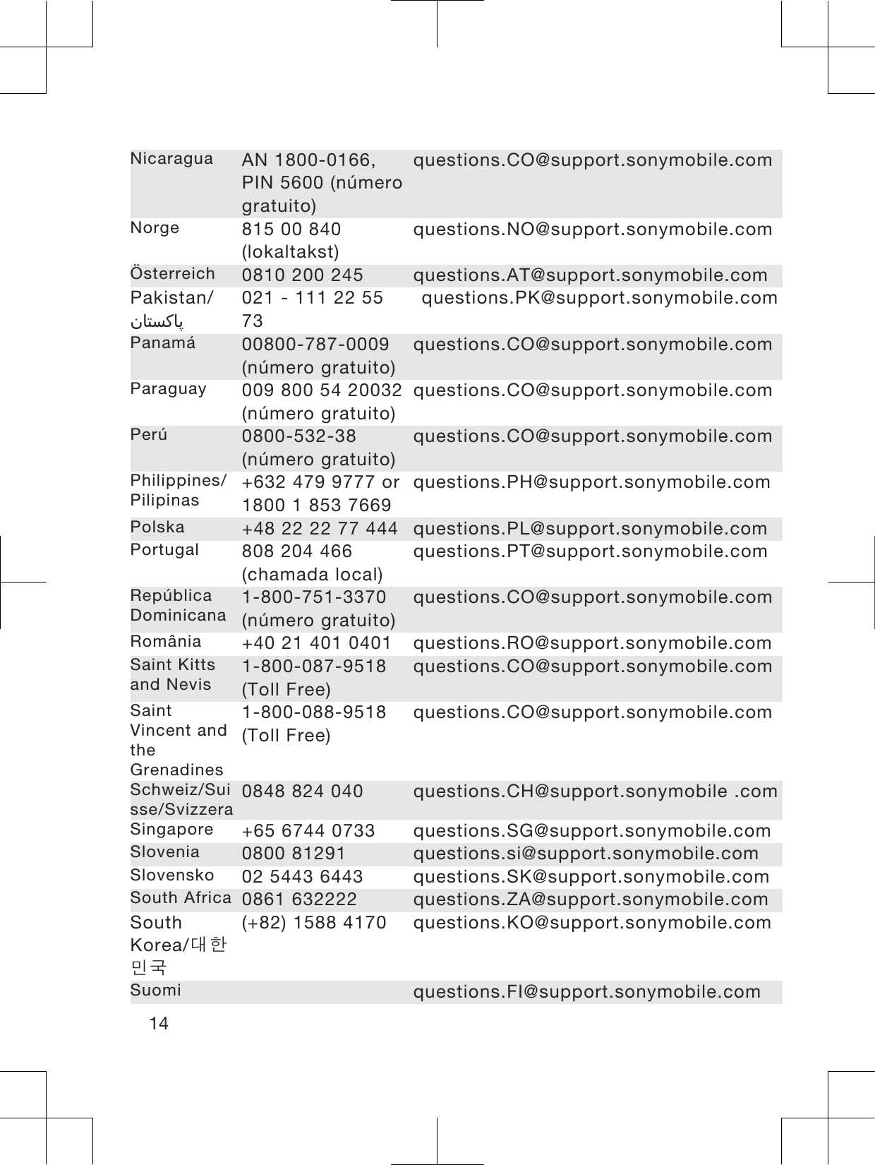 Nicaragua AN 1800-0166,PIN 5600 (númerogratuito)questions.CO@support.sonymobile.comNorge 815 00 840(lokaltakst)questions.NO@support.sonymobile.comÖsterreich 0810 200 245 questions.AT@support.sonymobile.comPakistan/نﺎﺘﺴﮐﺎﭘ021 - 111 22 5573questions.PK@support.sonymobile.comPanamá 00800-787-0009(número gratuito)questions.CO@support.sonymobile.comParaguay 009 800 54 20032(número gratuito)questions.CO@support.sonymobile.comPerú 0800-532-38(número gratuito)questions.CO@support.sonymobile.comPhilippines/Pilipinas +632 479 9777 or1800 1 853 7669questions.PH@support.sonymobile.comPolska +48 22 22 77 444 questions.PL@support.sonymobile.comPortugal 808 204 466(chamada local)questions.PT@support.sonymobile.comRepúblicaDominicana 1-800-751-3370(número gratuito)questions.CO@support.sonymobile.comRomânia +40 21 401 0401 questions.RO@support.sonymobile.comSaint Kittsand Nevis 1-800-087-9518(Toll Free)questions.CO@support.sonymobile.comSaintVincent andtheGrenadines1-800-088-9518(Toll Free)questions.CO@support.sonymobile.comSchweiz/Suisse/Svizzera 0848 824 040 questions.CH@support.sonymobile .comSingapore +65 6744 0733 questions.SG@support.sonymobile.comSlovenia 0800 81291 questions.si@support.sonymobile.comSlovensko 02 5443 6443 questions.SK@support.sonymobile.comSouth Africa 0861 632222 questions.ZA@support.sonymobile.comSouthΚorea/대한민국(+82) 1588 4170 questions.KO@support.sonymobile.comSuomi   questions.FI@support.sonymobile.com14