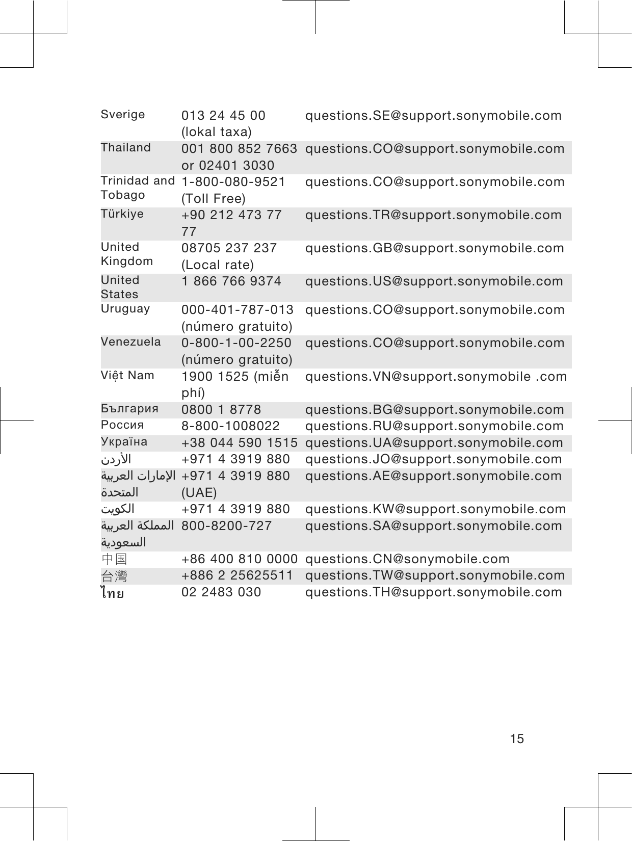 Sverige 013 24 45 00(lokal taxa)questions.SE@support.sonymobile.comThailand 001 800 852 7663or 02401 3030questions.CO@support.sonymobile.comTrinidad andTobago 1-800-080-9521(Toll Free)questions.CO@support.sonymobile.comTürkiye +90 212 473 7777questions.TR@support.sonymobile.comUnitedKingdom 08705 237 237(Local rate)questions.GB@support.sonymobile.comUnitedStates 1 866 766 9374 questions.US@support.sonymobile.comUruguay 000-401-787-013(número gratuito)questions.CO@support.sonymobile.comVenezuela 0-800-1-00-2250(número gratuito)questions.CO@support.sonymobile.comViệt Nam 1900 1525 (miễnphí)questions.VN@support.sonymobile .comБългария 0800 1 8778 questions.BG@support.sonymobile.comРоссия 8-800-1008022 questions.RU@support.sonymobile.comУкраїна +38 044 590 1515 questions.UA@support.sonymobile.comندرﻷا +971 4 3919 880 questions.JO@support.sonymobile.comتارﺎﻣﻹا ﺔﻴﺑﺮﻌﻟاةﺪﺤﺘﻤﻟا+971 4 3919 880(UAE)questions.AE@support.sonymobile.comﺖﻳﻮﻜﻟا +971 4 3919 880 questions.KW@support.sonymobile.comﺔﻜﻠﻤﻤﻟا ﺔﻴﺑﺮﻌﻟاﺔﻳدﻮﻌﺴﻟا800-8200-727 questions.SA@support.sonymobile.comዐࡔ +86 400 810 0000 questions.CN@sonymobile.comҭᣉ +886 2 25625511 questions.TW@support.sonymobile.comÅ¥ 02 2483 030 questions.TH@support.sonymobile.com15