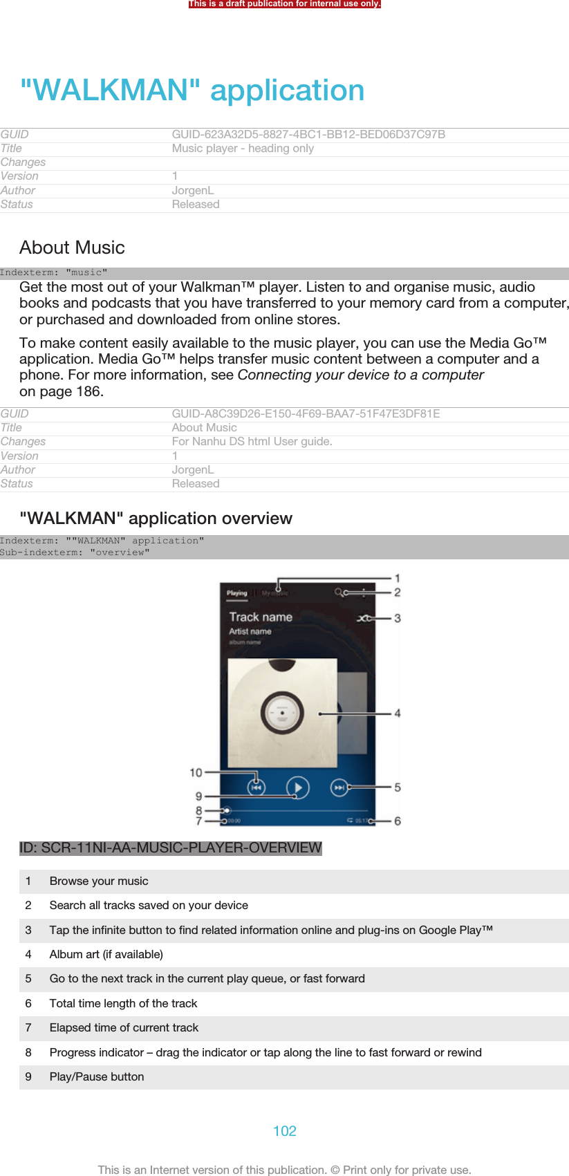 &quot;WALKMAN&quot; applicationGUID GUID-623A32D5-8827-4BC1-BB12-BED06D37C97BTitle Music player - heading onlyChangesVersion 1Author JorgenLStatus ReleasedAbout MusicIndexterm: &quot;music&quot;Get the most out of your Walkman™ player. Listen to and organise music, audiobooks and podcasts that you have transferred to your memory card from a computer,or purchased and downloaded from online stores.To make content easily available to the music player, you can use the Media Go™application. Media Go™ helps transfer music content between a computer and aphone. For more information, see Connecting your device to a computeron page 186.GUID GUID-A8C39D26-E150-4F69-BAA7-51F47E3DF81ETitle About MusicChanges For Nanhu DS html User guide.Version 1Author JorgenLStatus Released&quot;WALKMAN&quot; application overviewIndexterm: &quot;&quot;WALKMAN&quot; application&quot;Sub-indexterm: &quot;overview&quot;ID: SCR-11NI-AA-MUSIC-PLAYER-OVERVIEW1Browse your music2 Search all tracks saved on your device3 Tap the infinite button to find related information online and plug-ins on Google Play™4 Album art (if available)5 Go to the next track in the current play queue, or fast forward6 Total time length of the track7 Elapsed time of current track8 Progress indicator – drag the indicator or tap along the line to fast forward or rewind9 Play/Pause buttonThis is a draft publication for internal use only.102This is an Internet version of this publication. © Print only for private use.