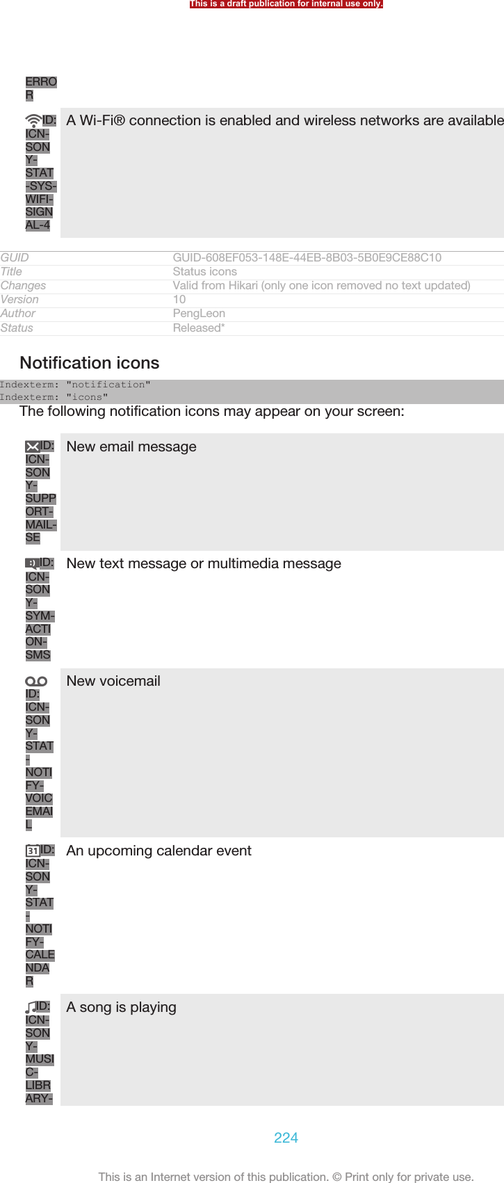 ERRORID:ICN-SONY-STAT-SYS-WIFI-SIGNAL-4A Wi-Fi® connection is enabled and wireless networks are availableGUID GUID-608EF053-148E-44EB-8B03-5B0E9CE88C10Title Status iconsChanges Valid from Hikari (only one icon removed no text updated)Version 10Author PengLeonStatus Released*Notification iconsIndexterm: &quot;notification&quot;Indexterm: &quot;icons&quot;The following notification icons may appear on your screen:ID:ICN-SONY-SUPPORT-MAIL-SENew email messageID:ICN-SONY-SYM-ACTION-SMSNew text message or multimedia messageID:ICN-SONY-STAT-NOTIFY-VOICEMAILNew voicemailID:ICN-SONY-STAT-NOTIFY-CALENDARAn upcoming calendar eventID:ICN-SONY-MUSIC-LIBRARY-A song is playingThis is a draft publication for internal use only.224This is an Internet version of this publication. © Print only for private use.