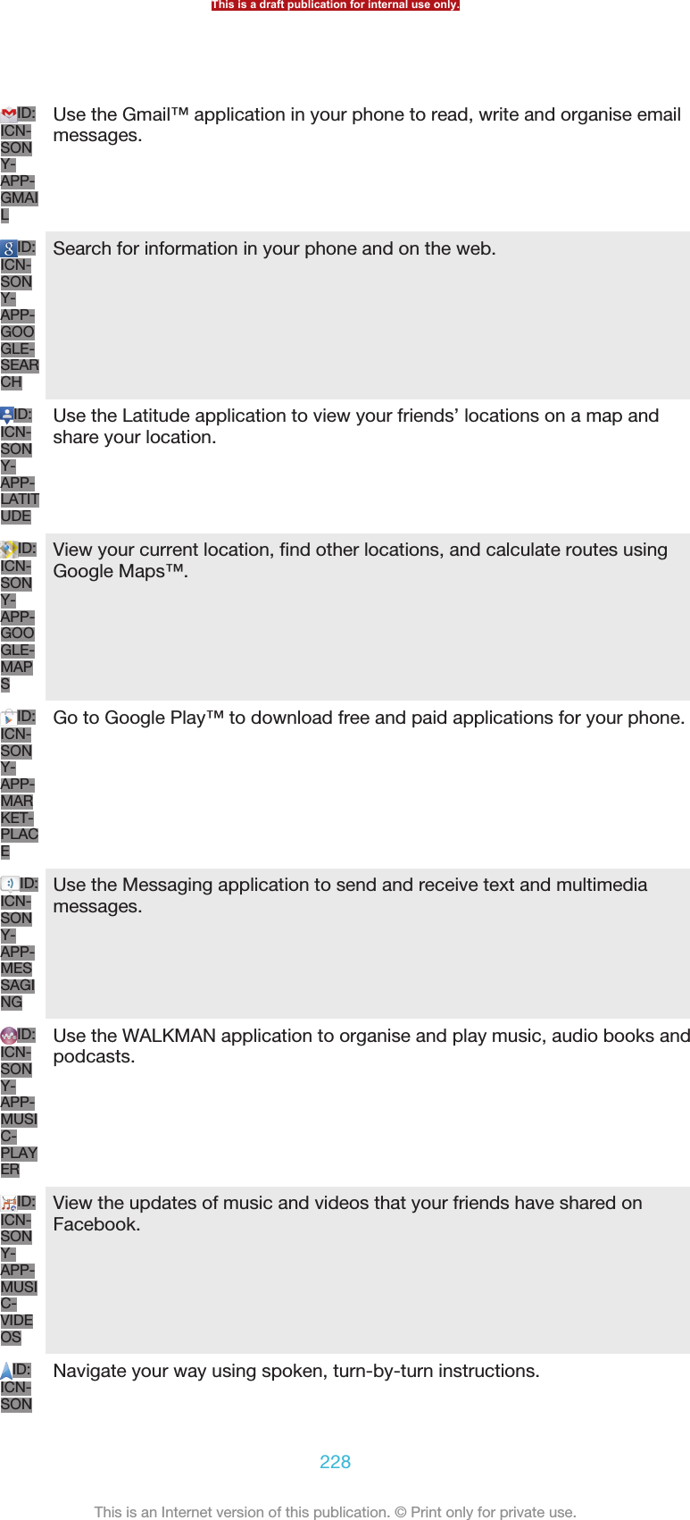 ID:ICN-SONY-APP-GMAILUse the Gmail™ application in your phone to read, write and organise emailmessages.ID:ICN-SONY-APP-GOOGLE-SEARCHSearch for information in your phone and on the web.ID:ICN-SONY-APP-LATITUDEUse the Latitude application to view your friends’ locations on a map andshare your location.ID:ICN-SONY-APP-GOOGLE-MAPSView your current location, find other locations, and calculate routes usingGoogle Maps™.ID:ICN-SONY-APP-MARKET-PLACEGo to Google Play™ to download free and paid applications for your phone.ID:ICN-SONY-APP-MESSAGINGUse the Messaging application to send and receive text and multimediamessages.ID:ICN-SONY-APP-MUSIC-PLAYERUse the WALKMAN application to organise and play music, audio books andpodcasts.ID:ICN-SONY-APP-MUSIC-VIDEOSView the updates of music and videos that your friends have shared onFacebook.ID:ICN-SONNavigate your way using spoken, turn-by-turn instructions.This is a draft publication for internal use only.228This is an Internet version of this publication. © Print only for private use.