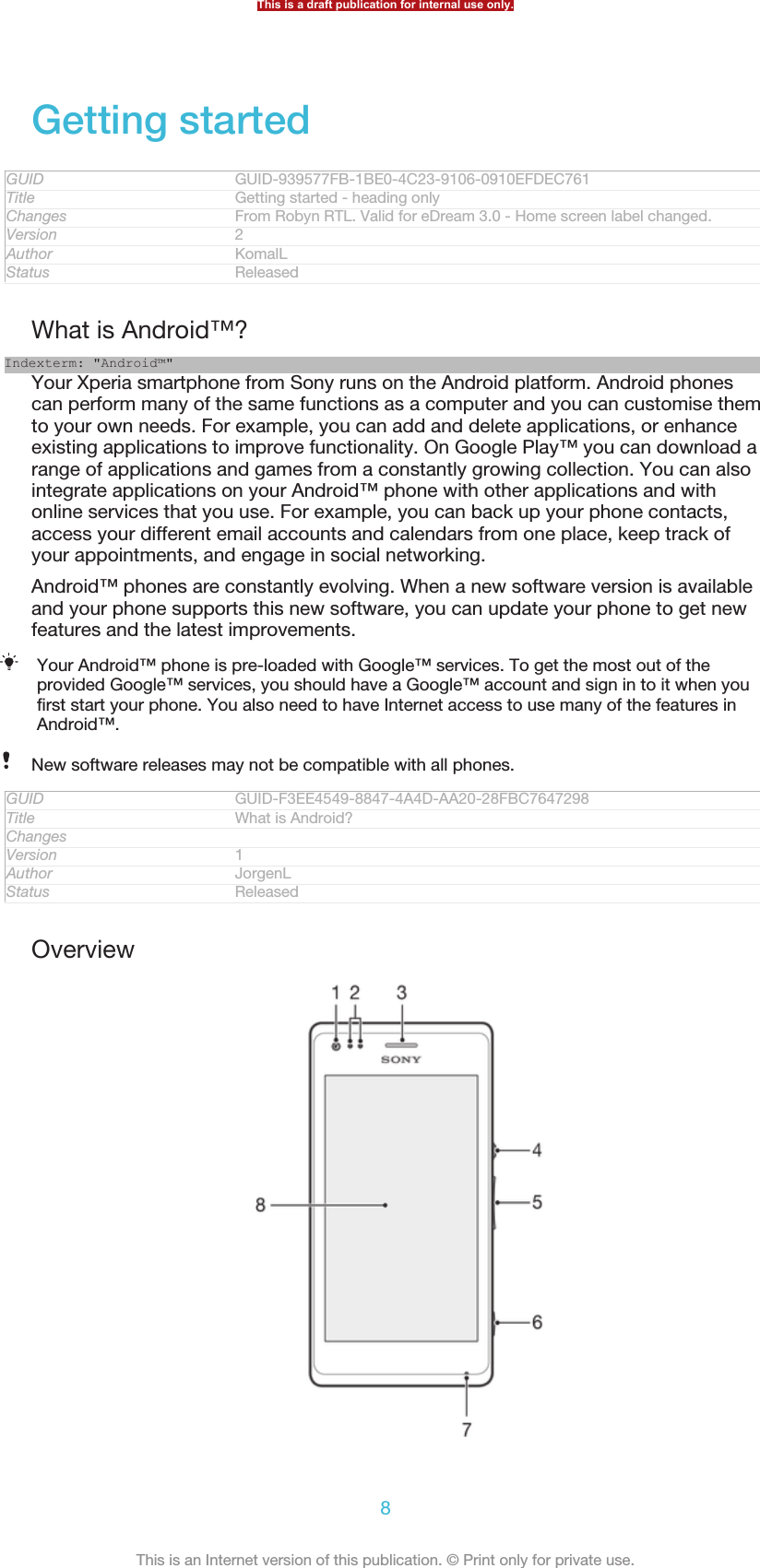 Getting startedGUID GUID-939577FB-1BE0-4C23-9106-0910EFDEC761Title Getting started - heading onlyChanges From Robyn RTL. Valid for eDream 3.0 - Home screen label changed.Version 2Author KomalLStatus ReleasedWhat is Android™?Indexterm: &quot;Android™&quot;Your Xperia smartphone from Sony runs on the Android platform. Android phonescan perform many of the same functions as a computer and you can customise themto your own needs. For example, you can add and delete applications, or enhanceexisting applications to improve functionality. On Google Play™ you can download arange of applications and games from a constantly growing collection. You can alsointegrate applications on your Android™ phone with other applications and withonline services that you use. For example, you can back up your phone contacts,access your different email accounts and calendars from one place, keep track ofyour appointments, and engage in social networking.Android™ phones are constantly evolving. When a new software version is availableand your phone supports this new software, you can update your phone to get newfeatures and the latest improvements.Your Android™ phone is pre-loaded with Google™ services. To get the most out of theprovided Google™ services, you should have a Google™ account and sign in to it when youfirst start your phone. You also need to have Internet access to use many of the features inAndroid™.New software releases may not be compatible with all phones.GUID GUID-F3EE4549-8847-4A4D-AA20-28FBC7647298Title What is Android?ChangesVersion 1Author JorgenLStatus ReleasedOverviewThis is a draft publication for internal use only.8This is an Internet version of this publication. © Print only for private use.