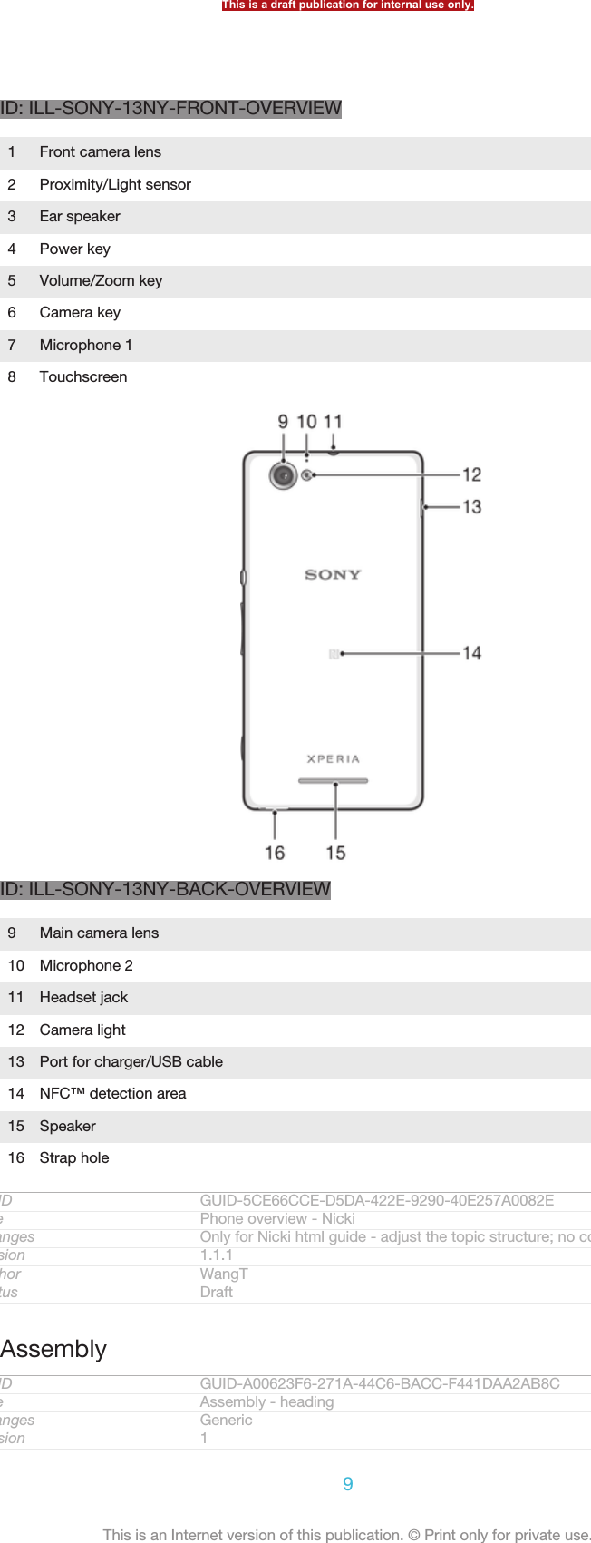 ID: ILL-SONY-13NY-FRONT-OVERVIEW1 Front camera lens2 Proximity/Light sensor3 Ear speaker4 Power key5 Volume/Zoom key6 Camera key7 Microphone 18 TouchscreenID: ILL-SONY-13NY-BACK-OVERVIEW9Main camera lens10 Microphone 211 Headset jack12 Camera light13 Port for charger/USB cable14 NFC™ detection area15 Speaker16 Strap holeGUID GUID-5CE66CCE-D5DA-422E-9290-40E257A0082ETitle Phone overview - NickiChanges Only for Nicki html guide - adjust the topic structure; no content changeVersion 1.1.1Author WangTStatus DraftAssemblyGUID GUID-A00623F6-271A-44C6-BACC-F441DAA2AB8CTitle Assembly - headingChanges GenericVersion 1This is a draft publication for internal use only.9This is an Internet version of this publication. © Print only for private use.