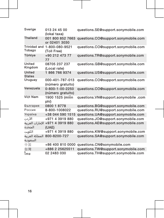 Sverige 013 24 45 00(lokal taxa)questions.SE@support.sonymobile.comThailand 001 800 852 7663or 02401 3030questions.CO@support.sonymobile.comTrinidad andTobago 1-800-080-9521(Toll Free)questions.CO@support.sonymobile.comTürkiye +90 212 473 7777questions.TR@support.sonymobile.comUnitedKingdom 08705 237 237(Local rate)questions.GB@support.sonymobile.comUnitedStates 1 866 766 9374 questions.US@support.sonymobile.comUruguay 000-401-787-013(número gratuito)questions.CO@support.sonymobile.comVenezuela 0-800-1-00-2250(número gratuito)questions.CO@support.sonymobile.comViệt Nam 1900 1525 (miễnphí)questions.VN@support.sonymobile .comБългария 0800 1 8778 questions.BG@support.sonymobile.comРоссия 8-800-1008022 questions.RU@support.sonymobile.comУкраїна +38 044 590 1515 questions.UA@support.sonymobile.com󰃘 +971 4 3919 880 questions.JO@support.sonymobile.com󰁯󰃄󰃚 󰁵󰃕󰁲󰂏󰂭󰃀󰂋󰂅󰁹󰃅󰃀+971 4 3919 880(UAE)questions.AE@support.sonymobile.com󰁷󰃔󰃏󰂽󰃀 +971 4 3919 880 questions.KW@support.sonymobile.com󰁵󰂽󰃁󰃅󰃅󰃀 󰁵󰃕󰁲󰂏󰂭󰃀󰁵󰃔󰃏󰂭󰂕󰃀800-8200-727 questions.SA@support.sonymobile.com中国 +86 400 810 0000 questions.CN@sonymobile.com台灣 +886 2 25625511 questions.TW@support.sonymobile.comไทย 02 2483 030 questions.TH@support.sonymobile.com16