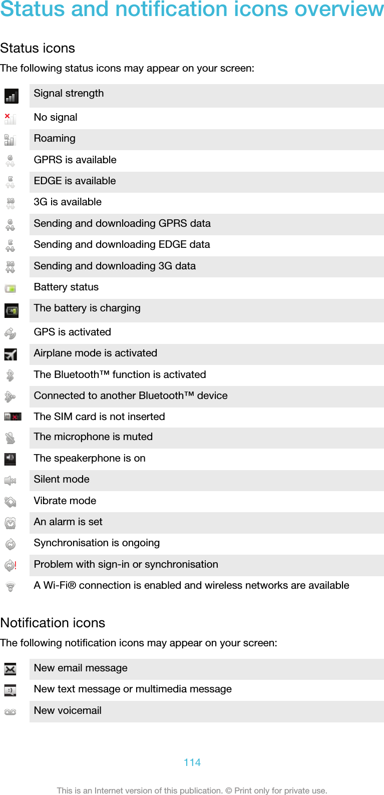 Status and notification icons overviewStatus iconsThe following status icons may appear on your screen:Signal strengthNo signalRoamingGPRS is availableEDGE is available3G is availableSending and downloading GPRS dataSending and downloading EDGE dataSending and downloading 3G dataBattery statusThe battery is chargingGPS is activatedAirplane mode is activatedThe Bluetooth™ function is activatedConnected to another Bluetooth™ deviceThe SIM card is not insertedThe microphone is mutedThe speakerphone is onSilent modeVibrate modeAn alarm is setSynchronisation is ongoingProblem with sign-in or synchronisationA Wi-Fi® connection is enabled and wireless networks are availableNotification iconsThe following notification icons may appear on your screen:New email messageNew text message or multimedia messageNew voicemail114This is an Internet version of this publication. © Print only for private use.