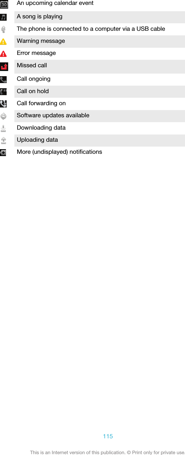An upcoming calendar eventA song is playingThe phone is connected to a computer via a USB cableWarning messageError messageMissed callCall ongoingCall on holdCall forwarding onSoftware updates availableDownloading dataUploading dataMore (undisplayed) notifications115This is an Internet version of this publication. © Print only for private use.
