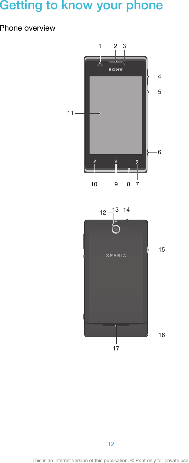 Getting to know your phonePhone overview211789104561 3   121715141613   12This is an Internet version of this publication. © Print only for private use.