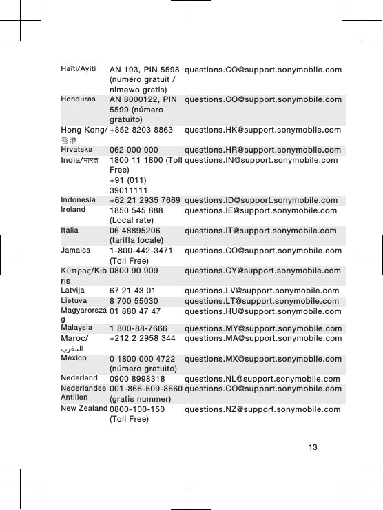 Haïti/Ayiti AN 193, PIN 5598(numéro gratuit /nimewo gratis)questions.CO@support.sonymobile.comHonduras AN 8000122, PIN5599 (númerogratuito)questions.CO@support.sonymobile.comHong Kong/香港+852 8203 8863 questions.HK@support.sonymobile.comHrvatska 062 000 000 questions.HR@support.sonymobile.comIndia/भारत 1800 11 1800 (TollFree)+91 (011)39011111questions.IN@support.sonymobile.comIndonesia +62 21 2935 7669 questions.ID@support.sonymobile.comIreland 1850 545 888(Local rate)questions.IE@support.sonymobile.comItalia 06 48895206(tariffa locale)questions.IT@support.sonymobile.comJamaica 1-800-442-3471(Toll Free)questions.CO@support.sonymobile.comΚύπρος/Kıbrıs0800 90 909 questions.CY@support.sonymobile.comLatvija 67 21 43 01 questions.LV@support.sonymobile.comLietuva 8 700 55030 questions.LT@support.sonymobile.comMagyarország01 880 47 47 questions.HU@support.sonymobile.comMalaysia 1 800-88-7666 questions.MY@support.sonymobile.comMaroc/󰂏󰂱󰃅󰃀+212 2 2958 344 questions.MA@support.sonymobile.comMéxico 0 1800 000 4722(número gratuito)questions.MX@support.sonymobile.comNederland 0900 8998318 questions.NL@support.sonymobile.comNederlandseAntillen 001-866-509-8660(gratis nummer)questions.CO@support.sonymobile.comNew Zealand 0800-100-150(Toll Free)questions.NZ@support.sonymobile.com13