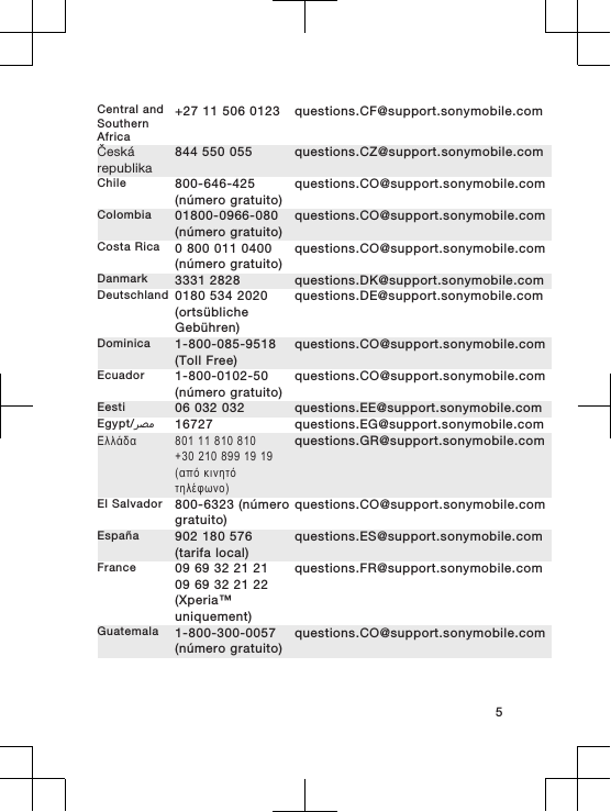 Central andSouthernAfrica+27 11 506 0123 questions.CF@support.sonymobile.comČeskárepublika844 550 055 questions.CZ@support.sonymobile.comChile 800-646-425(número gratuito)questions.CO@support.sonymobile.comColombia 01800-0966-080(número gratuito)questions.CO@support.sonymobile.comCosta Rica 0 800 011 0400(número gratuito)questions.CO@support.sonymobile.comDanmark 3331 2828 questions.DK@support.sonymobile.comDeutschland 0180 534 2020(ortsüblicheGebühren)questions.DE@support.sonymobile.comDominica 1-800-085-9518(Toll Free)questions.CO@support.sonymobile.comEcuador 1-800-0102-50(número gratuito)questions.CO@support.sonymobile.comEesti 06 032 032 questions.EE@support.sonymobile.comEgypt/󰂏󰂝󰃄 16727 questions.EG@support.sonymobile.comΕλλάδα 801 11 810 810+30 210 899 19 19(από κινητότηλέφωνο)questions.GR@support.sonymobile.comEl Salvador 800-6323 (númerogratuito)questions.CO@support.sonymobile.comEspaña 902 180 576(tarifa local)questions.ES@support.sonymobile.comFrance 09 69 32 21 2109 69 32 21 22(Xperia™uniquement)questions.FR@support.sonymobile.comGuatemala 1-800-300-0057(número gratuito)questions.CO@support.sonymobile.com 5