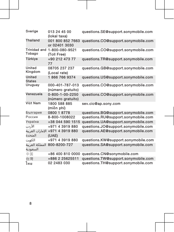 Sverige 013 24 45 00(lokal taxa)questions.SE@support.sonymobile.comThailand 001 800 852 7663or 02401 3030questions.CO@support.sonymobile.comTrinidad andTobago 1-800-080-9521(Toll Free)questions.CO@support.sonymobile.comTürkiye +90 212 473 7777questions.TR@support.sonymobile.comUnitedKingdom 08705 237 237(Local rate)questions.GB@support.sonymobile.comUnitedStates 1 866 766 9374 questions.US@support.sonymobile.comUruguay 000-401-787-013(número gratuito)questions.CO@support.sonymobile.comVenezuela 0-800-1-00-2250(número gratuito)questions.CO@support.sonymobile.comViệt Nam 1800 588 885(miễn phí)sev.cic@ap.sony.comБългария 0800 1 8778 questions.BG@support.sonymobile.comРоссия 8-800-1008022 questions.RU@support.sonymobile.comУкраїна +38 044 590 1515 questions.UA@support.sonymobile.com󰃘 +971 4 3919 880 questions.JO@support.sonymobile.com󰁯󰃄󰃚 󰁵󰃕󰁲󰂏󰂭󰃀󰂋󰂅󰁹󰃅󰃀+971 4 3919 880(UAE)questions.AE@support.sonymobile.com󰁷󰃔󰃏󰂽󰃀 +971 4 3919 880 questions.KW@support.sonymobile.com󰁵󰂽󰃁󰃅󰃅󰃀 󰁵󰃕󰁲󰂏󰂭󰃀󰁵󰃔󰃏󰂭󰂕󰃀800-8200-727 questions.SA@support.sonymobile.com中国 +86 400 810 0000 questions.CN@sonymobile.com台灣 +886 2 25625511 questions.TW@support.sonymobile.comไทย 02 2483 030 questions.TH@support.sonymobile.com8