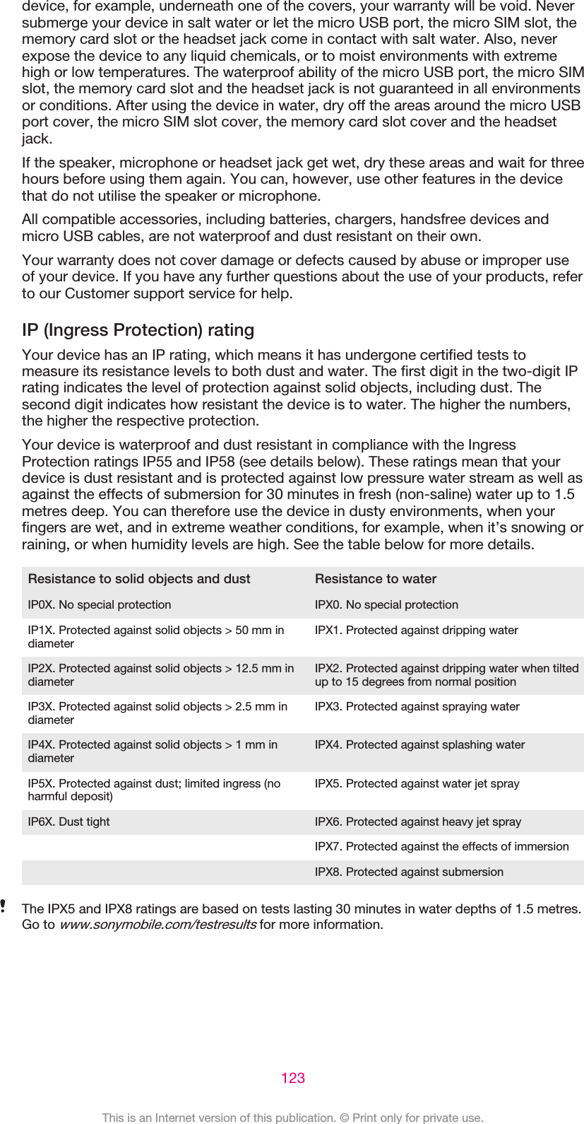 device, for example, underneath one of the covers, your warranty will be void. Neversubmerge your device in salt water or let the micro USB port, the micro SIM slot, thememory card slot or the headset jack come in contact with salt water. Also, neverexpose the device to any liquid chemicals, or to moist environments with extremehigh or low temperatures. The waterproof ability of the micro USB port, the micro SIMslot, the memory card slot and the headset jack is not guaranteed in all environmentsor conditions. After using the device in water, dry off the areas around the micro USBport cover, the micro SIM slot cover, the memory card slot cover and the headsetjack.If the speaker, microphone or headset jack get wet, dry these areas and wait for threehours before using them again. You can, however, use other features in the devicethat do not utilise the speaker or microphone.All compatible accessories, including batteries, chargers, handsfree devices andmicro USB cables, are not waterproof and dust resistant on their own.Your warranty does not cover damage or defects caused by abuse or improper useof your device. If you have any further questions about the use of your products, referto our Customer support service for help.IP (Ingress Protection) ratingYour device has an IP rating, which means it has undergone certified tests tomeasure its resistance levels to both dust and water. The first digit in the two-digit IPrating indicates the level of protection against solid objects, including dust. Thesecond digit indicates how resistant the device is to water. The higher the numbers,the higher the respective protection.Your device is waterproof and dust resistant in compliance with the IngressProtection ratings IP55 and IP58 (see details below). These ratings mean that yourdevice is dust resistant and is protected against low pressure water stream as well asagainst the effects of submersion for 30 minutes in fresh (non-saline) water up to 1.5metres deep. You can therefore use the device in dusty environments, when yourfingers are wet, and in extreme weather conditions, for example, when it’s snowing orraining, or when humidity levels are high. See the table below for more details.Resistance to solid objects and dust Resistance to waterIP0X. No special protection IPX0. No special protectionIP1X. Protected against solid objects &gt; 50 mm indiameter IPX1. Protected against dripping waterIP2X. Protected against solid objects &gt; 12.5 mm indiameter IPX2. Protected against dripping water when tiltedup to 15 degrees from normal positionIP3X. Protected against solid objects &gt; 2.5 mm indiameter IPX3. Protected against spraying waterIP4X. Protected against solid objects &gt; 1 mm indiameter IPX4. Protected against splashing waterIP5X. Protected against dust; limited ingress (noharmful deposit) IPX5. Protected against water jet sprayIP6X. Dust tight IPX6. Protected against heavy jet spray  IPX7. Protected against the effects of immersion  IPX8. Protected against submersionThe IPX5 and IPX8 ratings are based on tests lasting 30 minutes in water depths of 1.5 metres.Go to www.sonymobile.com/testresults for more information.123This is an Internet version of this publication. © Print only for private use.