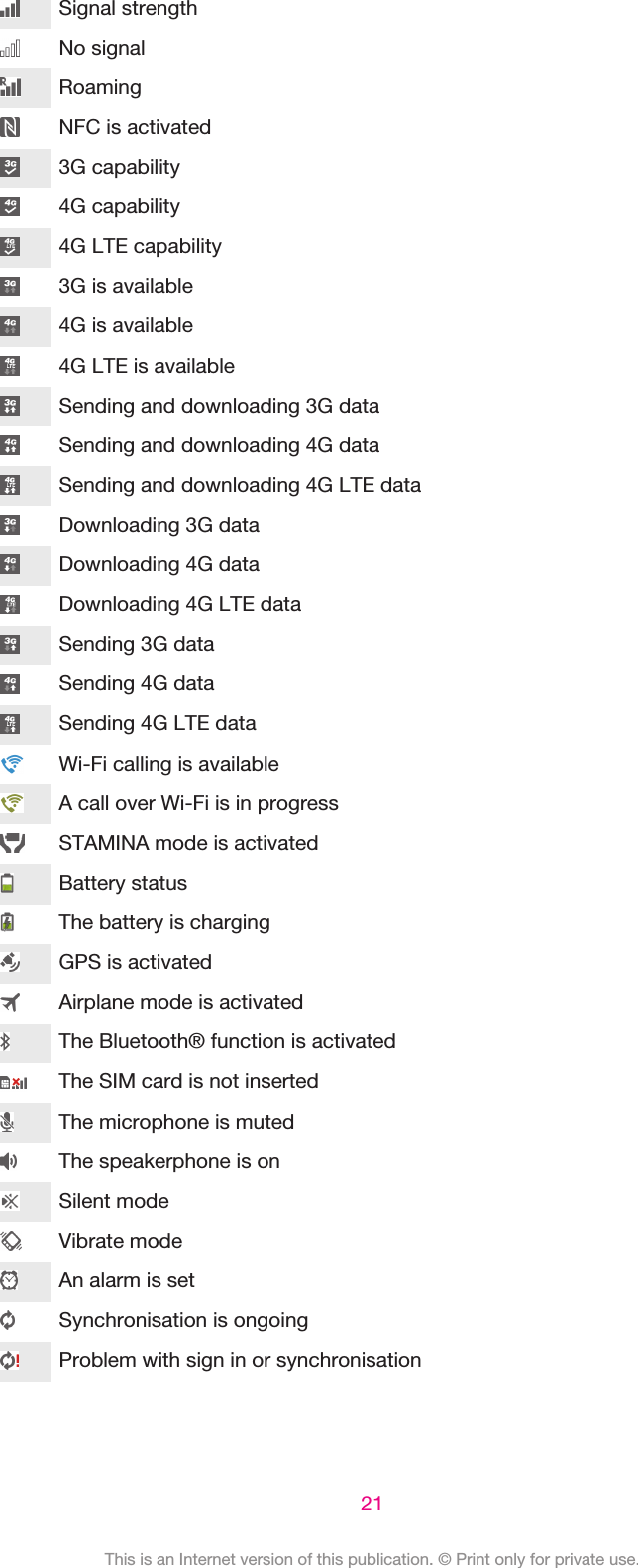 Signal strengthNo signalRoamingNFC is activated3G capability4G capability4G LTE capability3G is available4G is available4G LTE is availableSending and downloading 3G dataSending and downloading 4G dataSending and downloading 4G LTE dataDownloading 3G dataDownloading 4G dataDownloading 4G LTE dataSending 3G dataSending 4G dataSending 4G LTE dataWi-Fi calling is availableA call over Wi-Fi is in progressSTAMINA mode is activatedBattery statusThe battery is chargingGPS is activatedAirplane mode is activatedThe Bluetooth® function is activatedThe SIM card is not insertedThe microphone is mutedThe speakerphone is onSilent modeVibrate modeAn alarm is setSynchronisation is ongoingProblem with sign in or synchronisation21This is an Internet version of this publication. © Print only for private use.