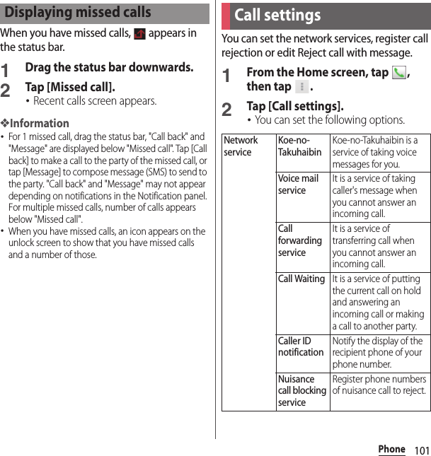 101PhoneWhen you have missed calls,   appears in the status bar.1Drag the status bar downwards.2Tap [Missed call].･Recent calls screen appears.❖Information･For 1 missed call, drag the status bar, &quot;Call back&quot; and &quot;Message&quot; are displayed below &quot;Missed call&quot;. Tap [Call back] to make a call to the party of the missed call, or tap [Message] to compose message (SMS) to send to the party. &quot;Call back&quot; and &quot;Message&quot; may not appear depending on notifications in the Notification panel.For multiple missed calls, number of calls appears below &quot;Missed call&quot;.･When you have missed calls, an icon appears on the unlock screen to show that you have missed calls and a number of those.You can set the network services, register call rejection or edit Reject call with message.1From the Home screen, tap  , then tap  .2Tap [Call settings].･You can set the following options.Displaying missed callsCall settingsNetwork serviceKoe-no-TakuhaibinKoe-no-Takuhaibin is a service of taking voice messages for you.Voice mail serviceIt is a service of taking caller&apos;s message when you cannot answer an incoming call.Call forwarding serviceIt is a service of transferring call when you cannot answer an incoming call.Call WaitingIt is a service of putting the current call on hold and answering an incoming call or making a call to another party.Caller ID notificationNotify the display of the recipient phone of your phone number.Nuisance call blocking serviceRegister phone numbers of nuisance call to reject.