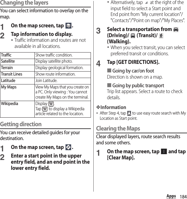 184AppsChanging the layersYou can select information to overlay on the map.1On the map screen, tap  .2Tap information to display.･Traffic information and routes are not available in all locations.Getting directionYou can receive detailed guides for your destination.1On the map screen, tap  .2Enter a start point in the upper entry field, and an end point in the lower entry field.･Alternatively, tap   at the right of the input field to select a Start point and End point from &quot;My current location&quot;/&quot;Contacts&quot;/&quot;Point on map&quot;/&quot;My Places&quot;.3Select a transportation from   (Driving)/   (Transit)/   (Walking).･When you select transit, you can select preferred transit or conditions.4Tap [GET DIRECTIONS].■Going by car/on footDirection is shown on a map.■Going by public transportTrip list appears. Select a route to check details.❖Information･After Step 4, tap   to use easy route search with My Location as Start point.Clearing the MapsClear displayed layers, route search results and some others.1On the map screen, tap   and tap [Clear Map].TrafficShow traffic condition.SatelliteDisplay satellite photo.TerrainDisplay geological formation.Transit LinesShow route information.LatitudeJoin Latitude.My MapsView My Maps that you create on a PC. Only viewing : You cannot create My Maps on the terminal.WikipediaDisplay .Tap   to display a Wikipedia article related to the location.