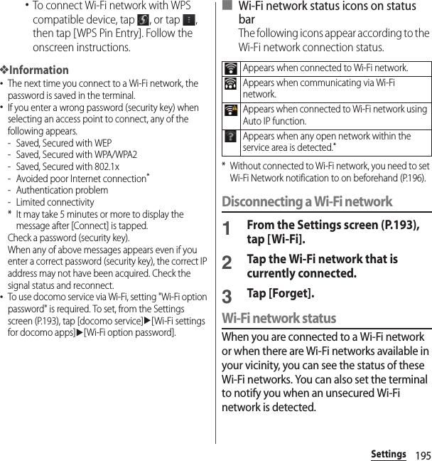 195Settings･To connect Wi-Fi network with WPS compatible device, tap  , or tap  , then tap [WPS Pin Entry]. Follow the onscreen instructions.❖Information･The next time you connect to a Wi-Fi network, the password is saved in the terminal.･If you enter a wrong password (security key) when selecting an access point to connect, any of the following appears.- Saved, Secured with WEP- Saved, Secured with WPA/WPA2- Saved, Secured with 802.1x- Avoided poor Internet connection*- Authentication problem- Limited connectivity* It may take 5 minutes or more to display the message after [Connect] is tapped.Check a password (security key).When any of above messages appears even if you enter a correct password (security key), the correct IP address may not have been acquired. Check the signal status and reconnect.･To use docomo service via Wi-Fi, setting &quot;Wi-Fi option password&quot; is required. To set, from the Settings screen (P.193), tap [docomo service]u[Wi-Fi settings for docomo apps]u[Wi-Fi option password].■ Wi-Fi network status icons on status barThe following icons appear according to the Wi-Fi network connection status.* Without connected to Wi-Fi network, you need to set Wi-Fi Network notification to on beforehand (P.196).Disconnecting a Wi-Fi network1From the Settings screen (P.193), tap [Wi-Fi].2Tap the Wi-Fi network that is currently connected.3Tap [Forget].Wi-Fi network statusWhen you are connected to a Wi-Fi network or when there are Wi-Fi networks available in your vicinity, you can see the status of these Wi-Fi networks. You can also set the terminal to notify you when an unsecured Wi-Fi network is detected.Appears when connected to Wi-Fi network.Appears when communicating via Wi-Fi network.Appears when connected to Wi-Fi network using Auto IP function.Appears when any open network within the service area is detected.*