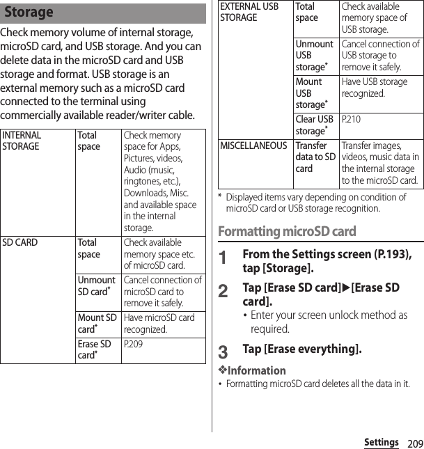 209SettingsCheck memory volume of internal storage, microSD card, and USB storage. And you can delete data in the microSD card and USB storage and format. USB storage is an external memory such as a microSD card connected to the terminal using commercially available reader/writer cable.* Displayed items vary depending on condition of microSD card or USB storage recognition.Formatting microSD card1From the Settings screen (P.193), tap [Storage].2Tap [Erase SD card]u[Erase SD card].･Enter your screen unlock method as required.3Tap [Erase everything].❖Information･Formatting microSD card deletes all the data in it.StorageINTERNAL STORAGETotal spaceCheck memory space for Apps, Pictures, videos, Audio (music, ringtones, etc.), Downloads, Misc. and available space in the internal storage.SD CARD Total spaceCheck available memory space etc. of microSD card.Unmount SD card*Cancel connection of microSD card to remove it safely.Mount SD card*Have microSD card recognized.Erase SD card*P. 2 0 9EXTERNAL USB STORAGETotal spaceCheck available memory space of USB storage.Unmount USB storage*Cancel connection of USB storage to remove it safely.Mount USB storage*Have USB storage recognized.Clear USB storage*P. 2 1 0MISCELLANEOUS Transfer data to SD cardTransfer images, videos, music data in the internal storage to the microSD card.