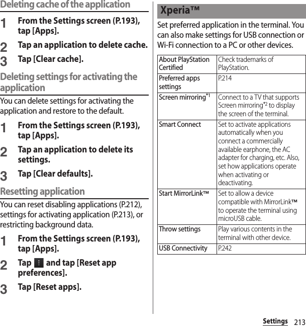 213SettingsDeleting cache of the application1From the Settings screen (P.193), tap [Apps].2Tap an application to delete cache.3Tap [Clear cache].Deleting settings for activating the applicationYou can delete settings for activating the application and restore to the default.1From the Settings screen (P.193), tap [Apps].2Tap an application to delete its settings.3Tap [Clear defaults].Resetting applicationYou can reset disabling applications (P.212), settings for activating application (P.213), or restricting background data.1From the Settings screen (P.193), tap [Apps].2Tap   and tap [Reset app preferences].3Tap [Reset apps].Set preferred application in the terminal. You can also make settings for USB connection or Wi-Fi connection to a PC or other devices.Xperia™About PlayStation CertifiedCheck trademarks of PlayStation.Preferred apps settingsP. 2 1 4Screen mirroring*1Connect to a TV that supports Screen mirroring*2 to display the screen of the terminal.Smart ConnectSet to activate applications automatically when you connect a commercially available earphone, the AC adapter for charging, etc. Also, set how applications operate when activating or deactivating.Start MirrorLink™Set to allow a device compatible with MirrorLink™ to operate the terminal using microUSB cable.Throw settingsPlay various contents in the terminal with other device.USB ConnectivityP. 2 4 2