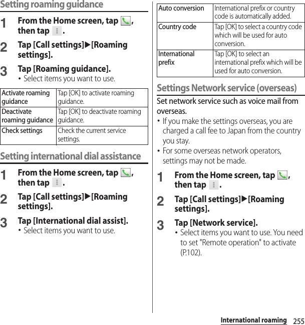 255International roamingSetting roaming guidance1From the Home screen, tap  , then tap  .2Tap [Call settings]u[Roaming settings].3Tap [Roaming guidance].･Select items you want to use.Setting international dial assistance1From the Home screen, tap  , then tap  .2Tap [Call settings]u[Roaming settings].3Tap [International dial assist].･Select items you want to use.Settings Network service (overseas)Set network service such as voice mail from overseas.･If you make the settings overseas, you are charged a call fee to Japan from the country you stay.･For some overseas network operators, settings may not be made.1From the Home screen, tap  , then tap  .2Tap [Call settings]u[Roaming settings].3Tap [Network service].･Select items you want to use. You need to set &quot;Remote operation&quot; to activate (P.102).Activate roaming guidanceTap [OK] to activate roaming guidance.Deactivate roaming guidanceTap [OK] to deactivate roaming guidance.Check settingsCheck the current service settings.Auto conversionInternational prefix or country code is automatically added.Country codeTap [OK] to select a country code which will be used for auto conversion.International prefixTap [OK] to select an international prefix which will be used for auto conversion.