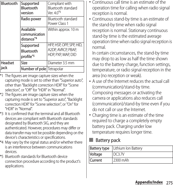 275Appendix/Index*1 The figures are image capture sizes when the capturing mode is set to other than &quot;Superior auto&quot;, other than &quot;Backlight correction HDR&quot; for &quot;Scene selection&quot;, or &quot;Off&quot; for &quot;HDR&quot; in &quot;Normal&quot;.*2 The figures are image capture sizes when the capturing mode is set to &quot;Superior auto&quot;, &quot;Backlight correction HDR&quot; for &quot;Scene selection&quot;, or &quot;On&quot; for &quot;HDR&quot; in &quot;Normal&quot;.*3 It is confirmed that the terminal and all Bluetooth devices are compliant with Bluetooth standards designated by Bluetooth SIG, and they are authenticated. However, procedures may differ or data transfer may not be possible depending on the device&apos;s characteristics or specifications.*4 May vary by the signal status and/or whether there is an interference between communications devices.*5 Bluetooth standards for Bluetooth device connection procedure according to the product&apos;s applications.･Continuous call time is an estimate of the operation time for calling when radio signal reception is normal.･Continuous stand-by time is an estimate of the stand-by time when radio signal reception is normal. Stationary continuous stand-by time is the estimated average operation time when radio signal reception is normal.In certain circumstances, the stand-by time may drop to as low as half the time shown due to the battery charge, function settings, temperature, or radio signal reception in the area (no reception or weak).･A use of the Internet reduces the actual call (communication)/stand-by time.Composing messages or activating the camera or applications also reduces call (communication)/stand-by time even if you do not call or use the Internet.･Charging time is an estimate of the time required to charge a completely empty battery pack. Charging under low temperature requires longer time.■ Battery packBluetooth Supported Bluetooth versionCompliant with Bluetooth standard Ver. 4.0*3Radio powerBluetooth standard Power Class 1Available communication distance*4Within approx. 10 mSupported Bluetooth profile*5HFP, HSP, OPP, SPP, HID, A2DP, AVRCP, PBAP, H D P,  P XP,  M AP,  D I DHeadset jackSizeDiameter 3.5 mmNumber of poleTetrapolarBattery typeLithium Ion BatteryVoltageDC3.7VCurrent2300 mAh