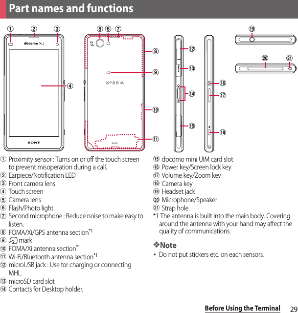29Before Using the TerminalaProximity sensor : Turns on or off the touch screen to prevent misoperation during a call.bEarpiece/Notification LEDcFront camera lensdTouch screeneCamera lensfFlash/Photo lightgSecond microphone : Reduce noise to make easy to listen.hFOMA/Xi/GPS antenna section*1i markjFOMA/Xi antenna section*1kWi-Fi/Bluetooth antenna section*1lmicroUSB jack : Use for charging or connecting MHL.mmicroSD card slotnContacts for Desktop holder.odocomo mini UIM card slotpPower key/Screen lock keyqVolume key/Zoom keyrCamera keysHeadset jacktMicrophone/SpeakeruStrap hole*1 The antenna is built into the main body. Covering around the antenna with your hand may affect the quality of communications.❖Note･Do not put stickers etc. on each sensors.Part names and functionskjhisutmlorpqna b cdef g