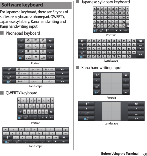 60Before Using the TerminalFor Japanese keyboard, there are 5 types of software keyboards: phonepad, QWERTY, Japanese syllabary, Kana handwriting and Kanji handwriting input.■ Phonepad keyboard■ QWERTY keyboard■ Japanese syllabary keyboard■ Kana handwriting inputSoftware keyboardPortraitLandscapeLandscapePortraitPortraitLandscapePortraitLandscape